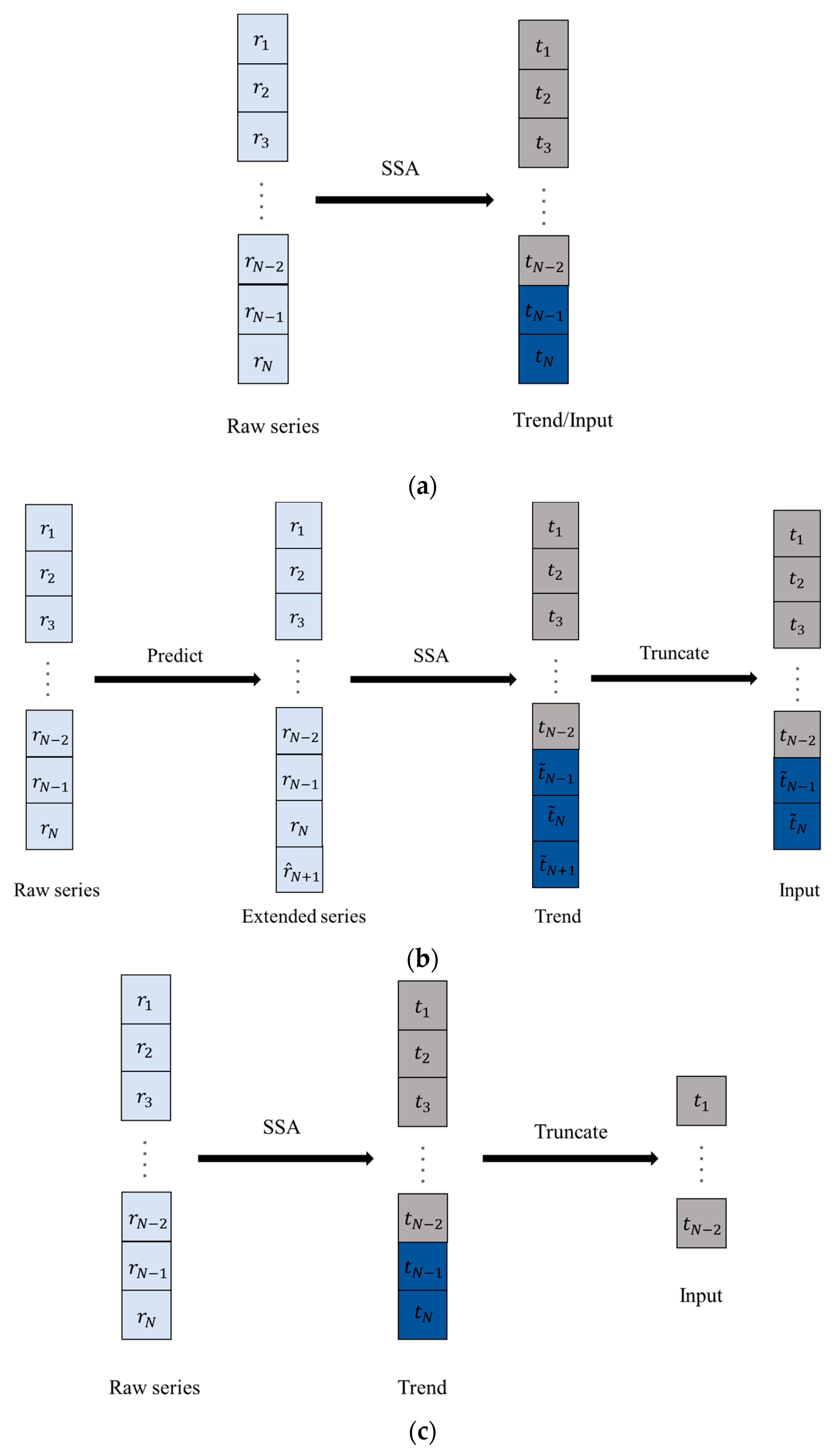 Applsci 12 09610 g002