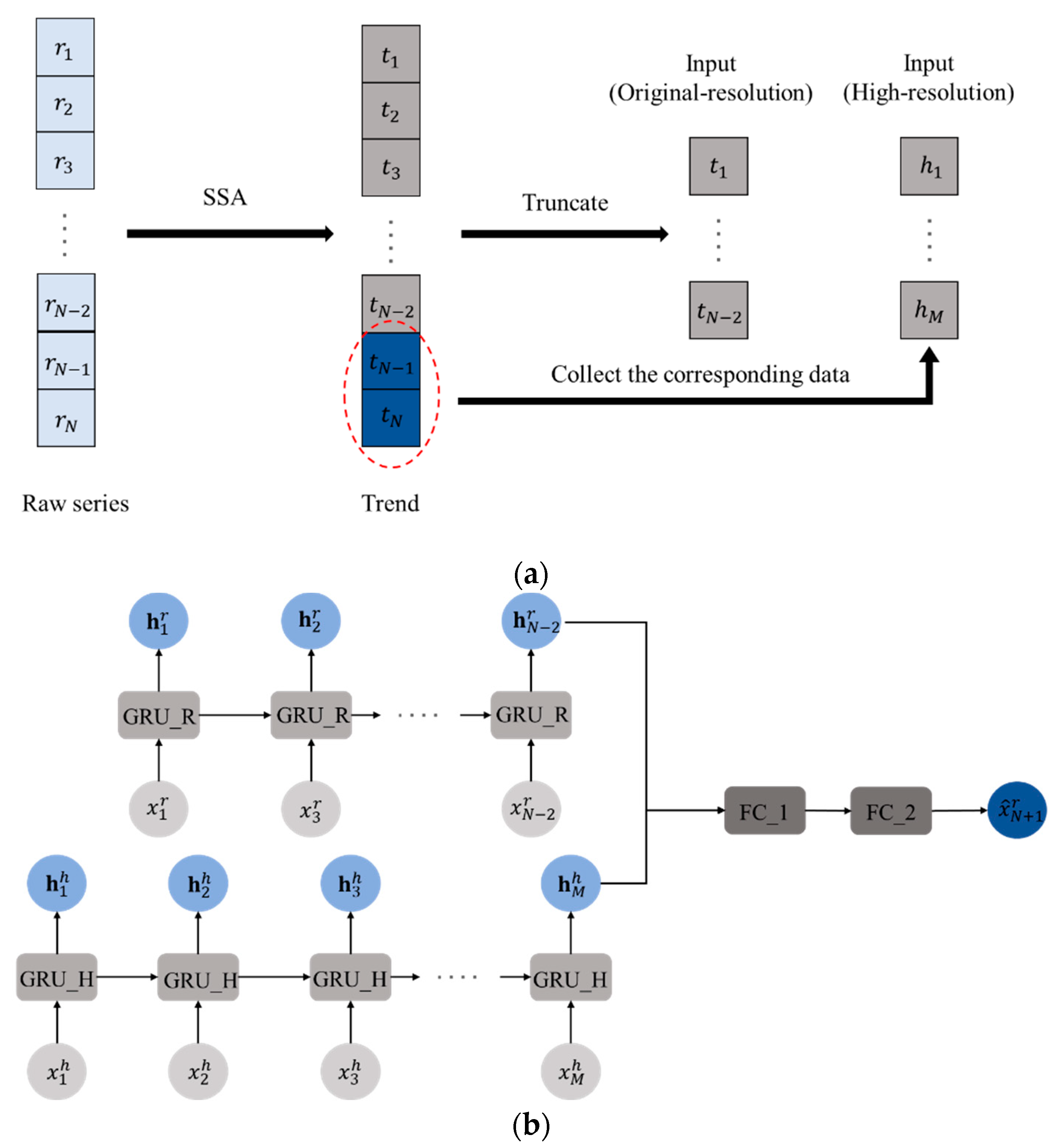 Applsci 12 09610 g003