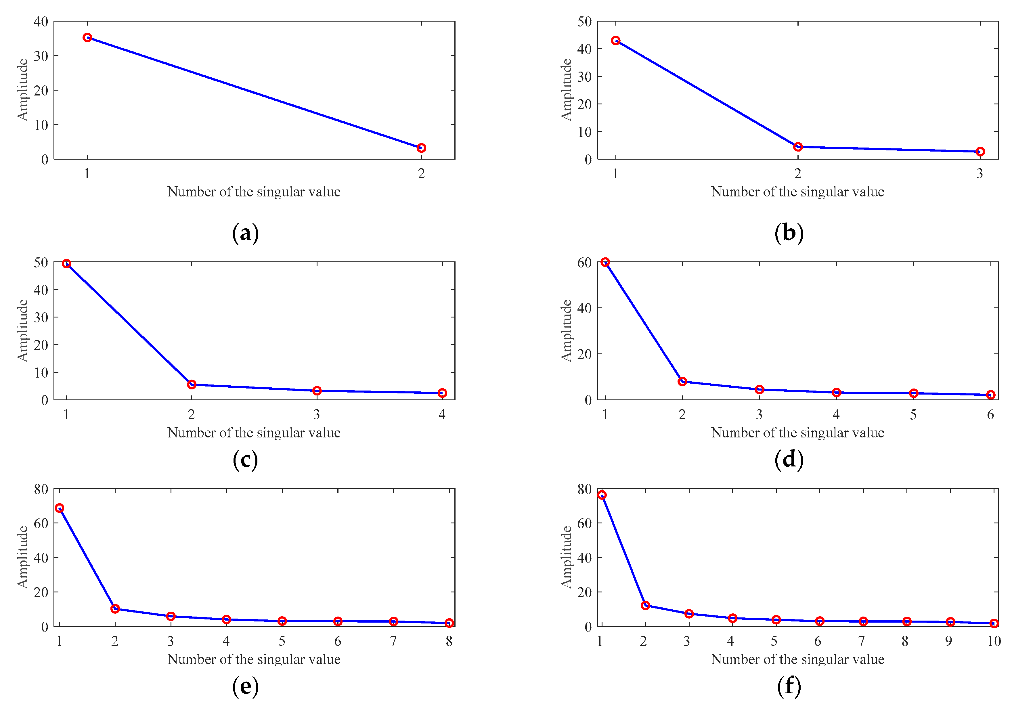 Applsci 12 09610 g006