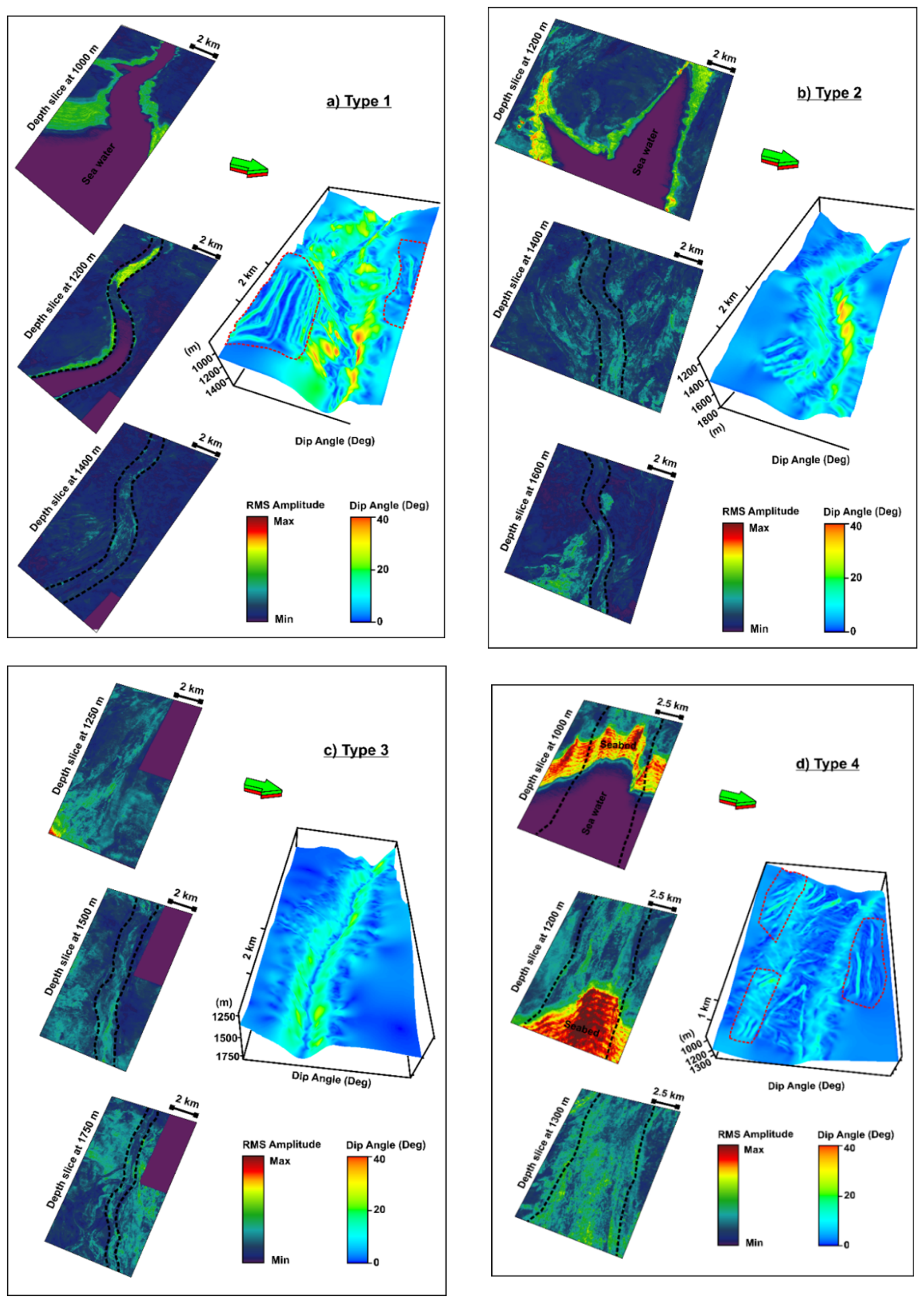 Applsci 12 09611 g002