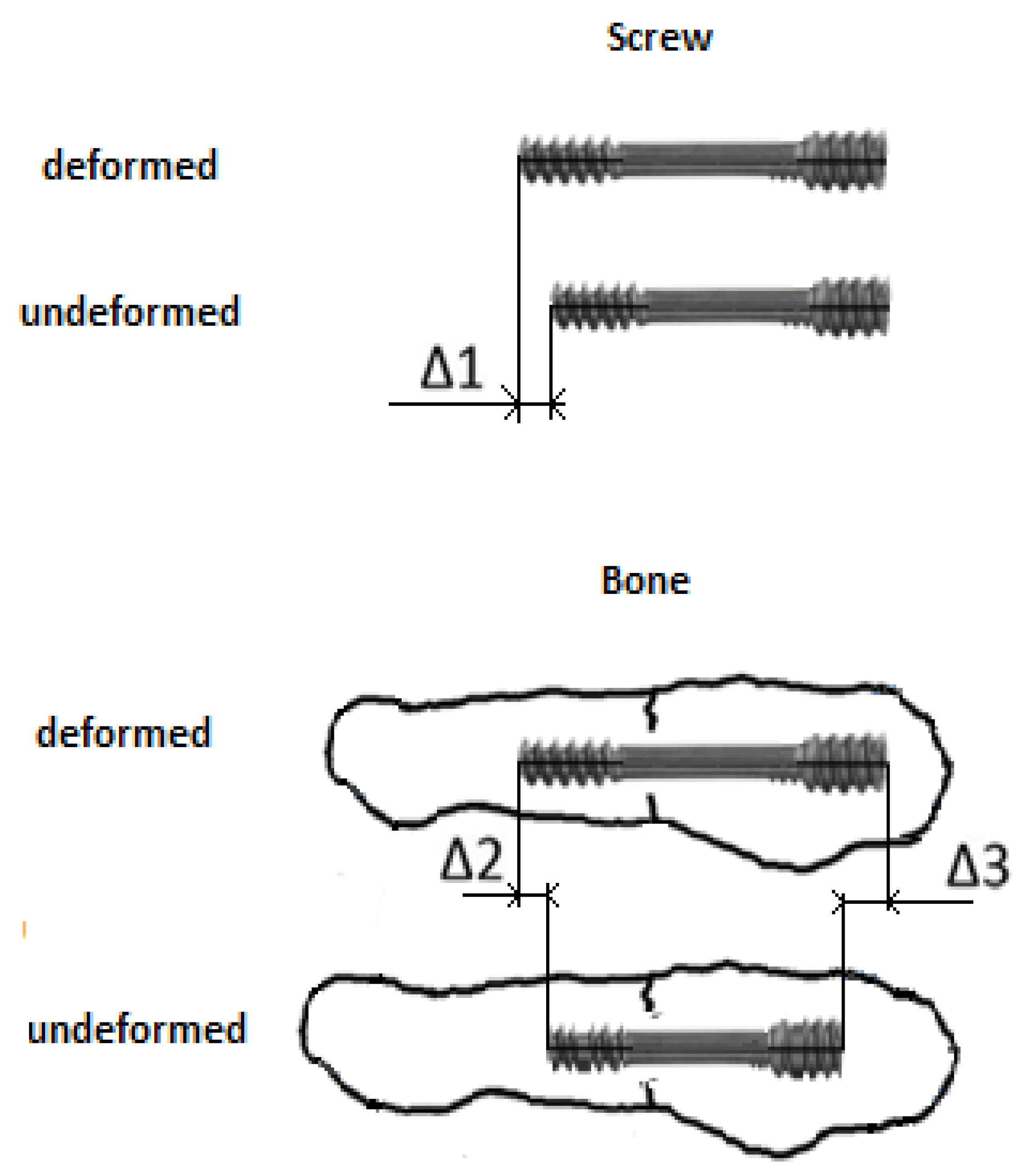 Applsci 12 09615 g007 Applsci 12 09615 g007