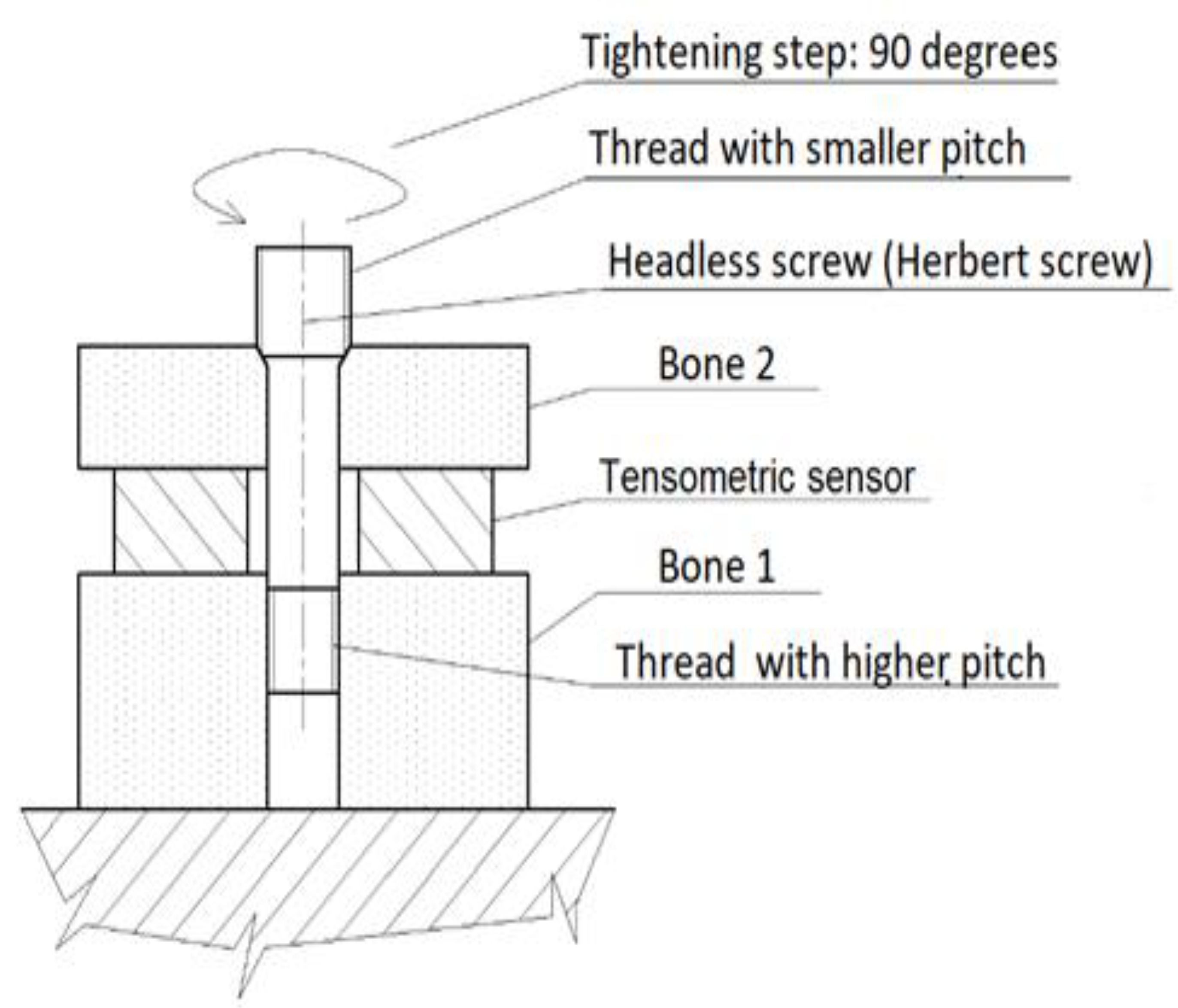 Applsci 12 09615 g011 Applsci 12 09615 g011