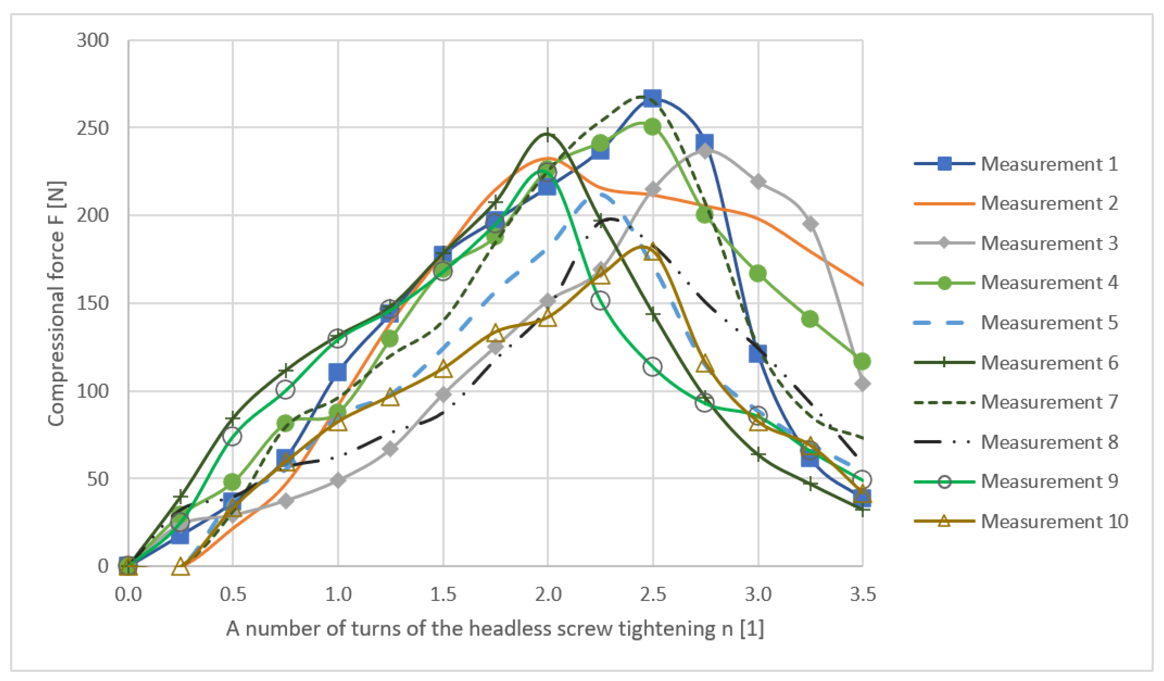 Applsci 12 09615 g013 Applsci 12 09615 g013