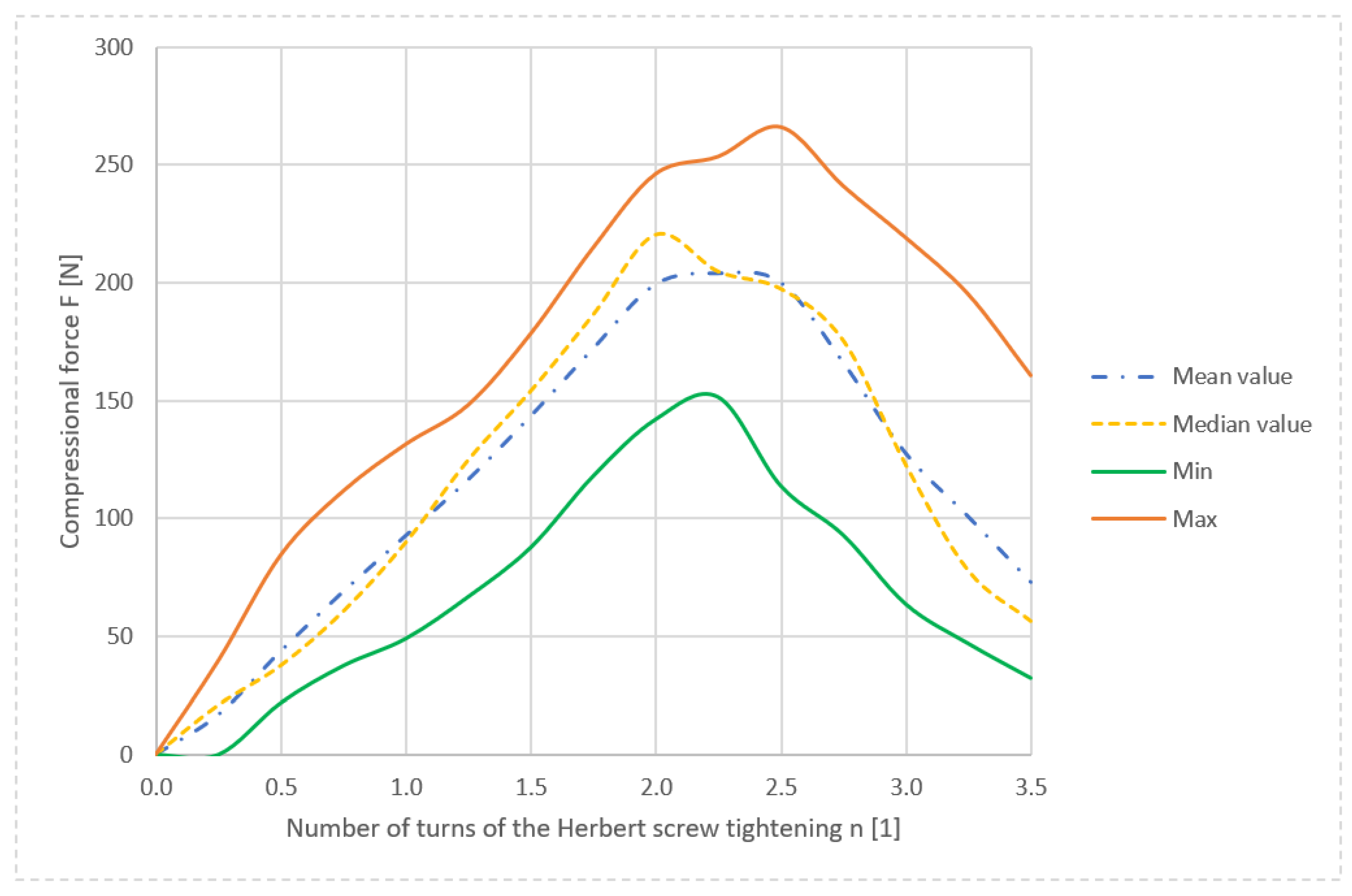 Applsci 12 09615 g014 Applsci 12 09615 g014