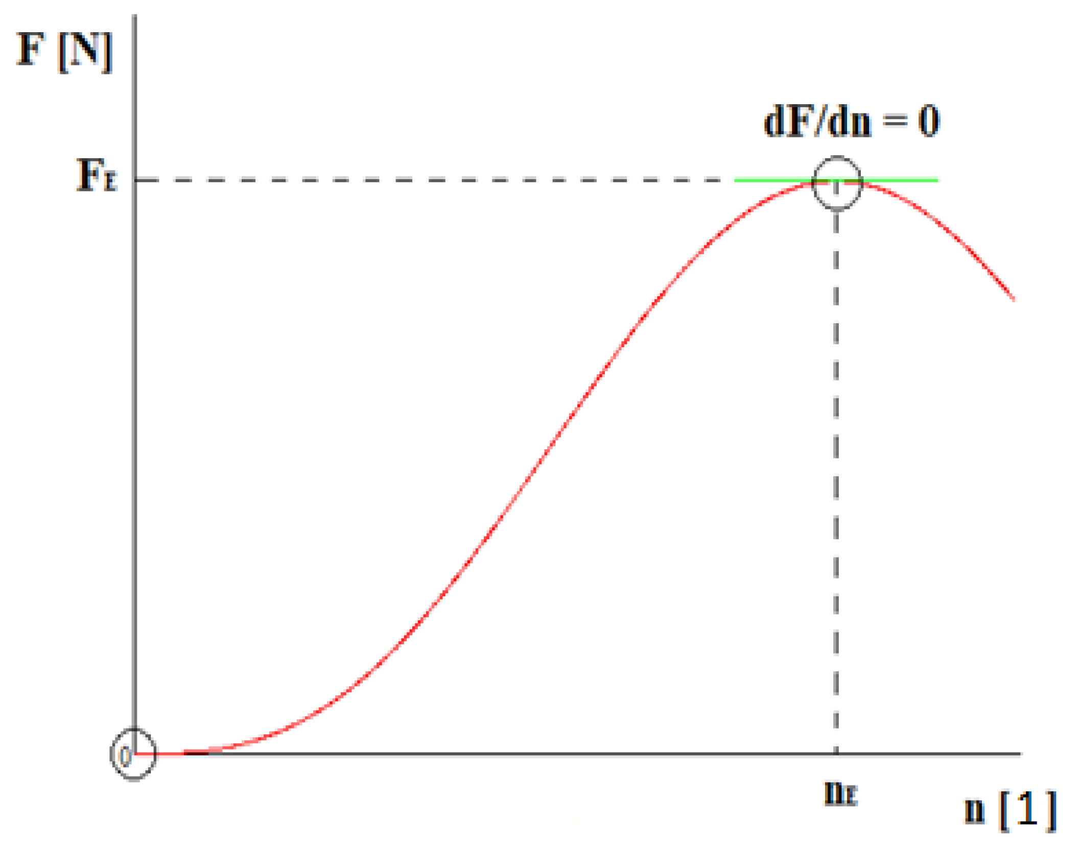 Applsci 12 09615 g015 Applsci 12 09615 g015
