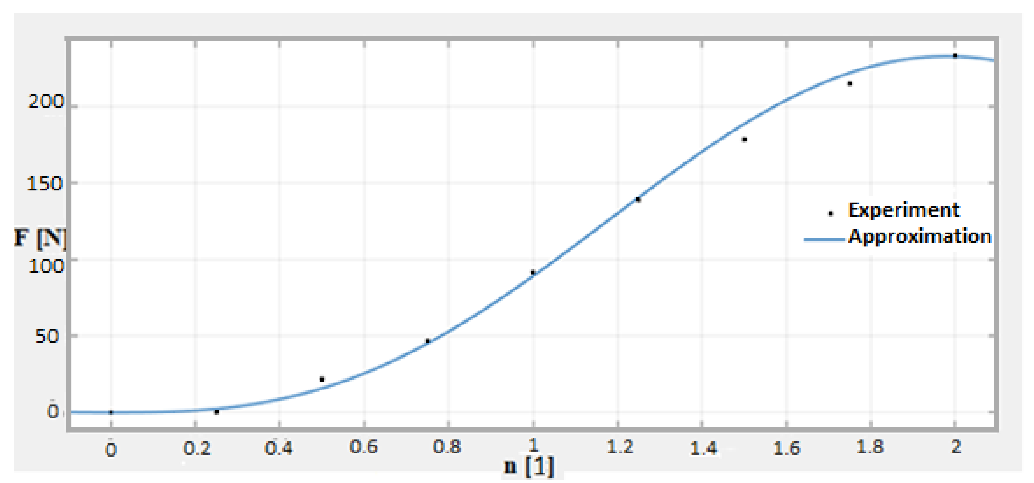Applsci 12 09615 g016 Applsci 12 09615 g016