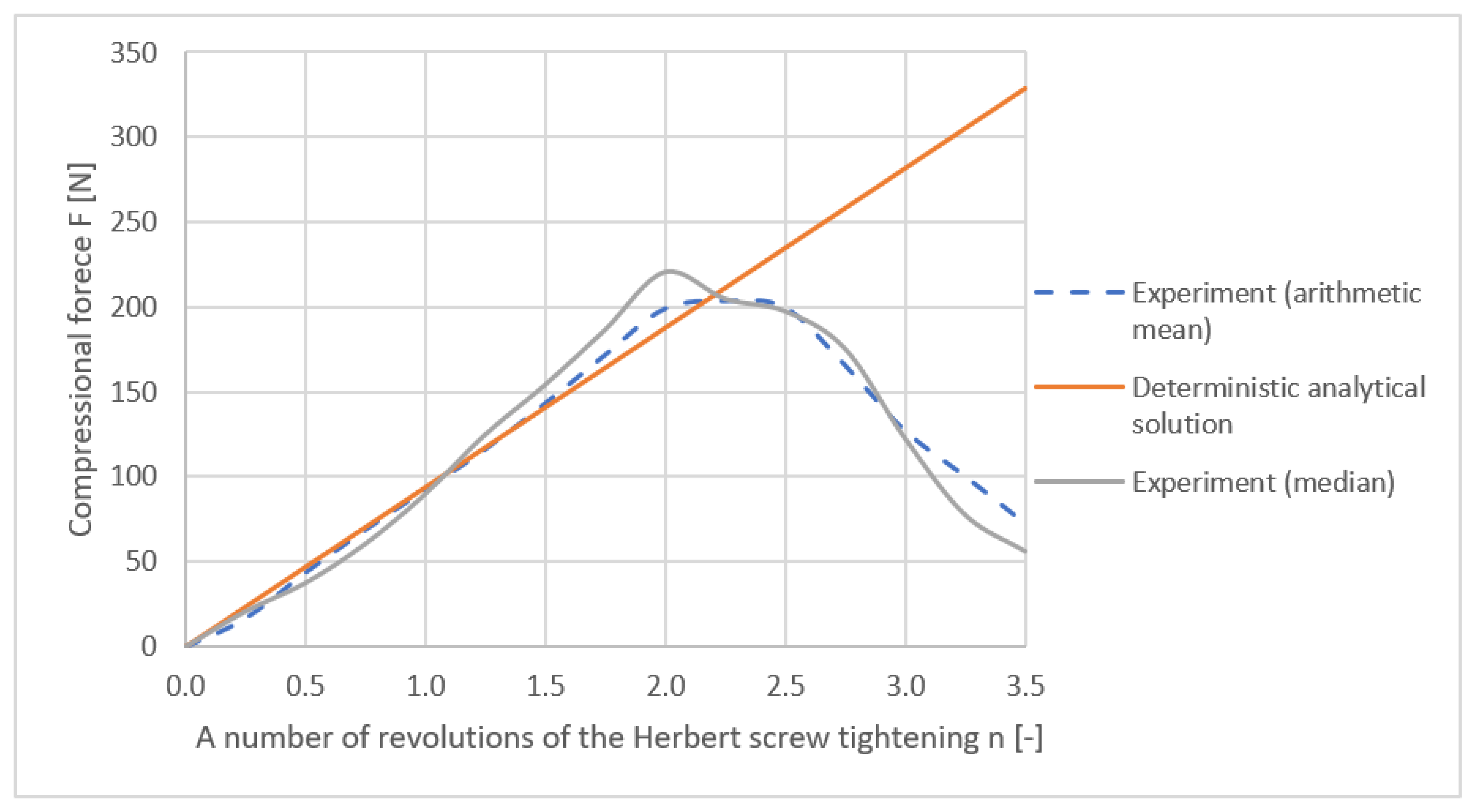 Applsci 12 09615 g017 Applsci 12 09615 g017