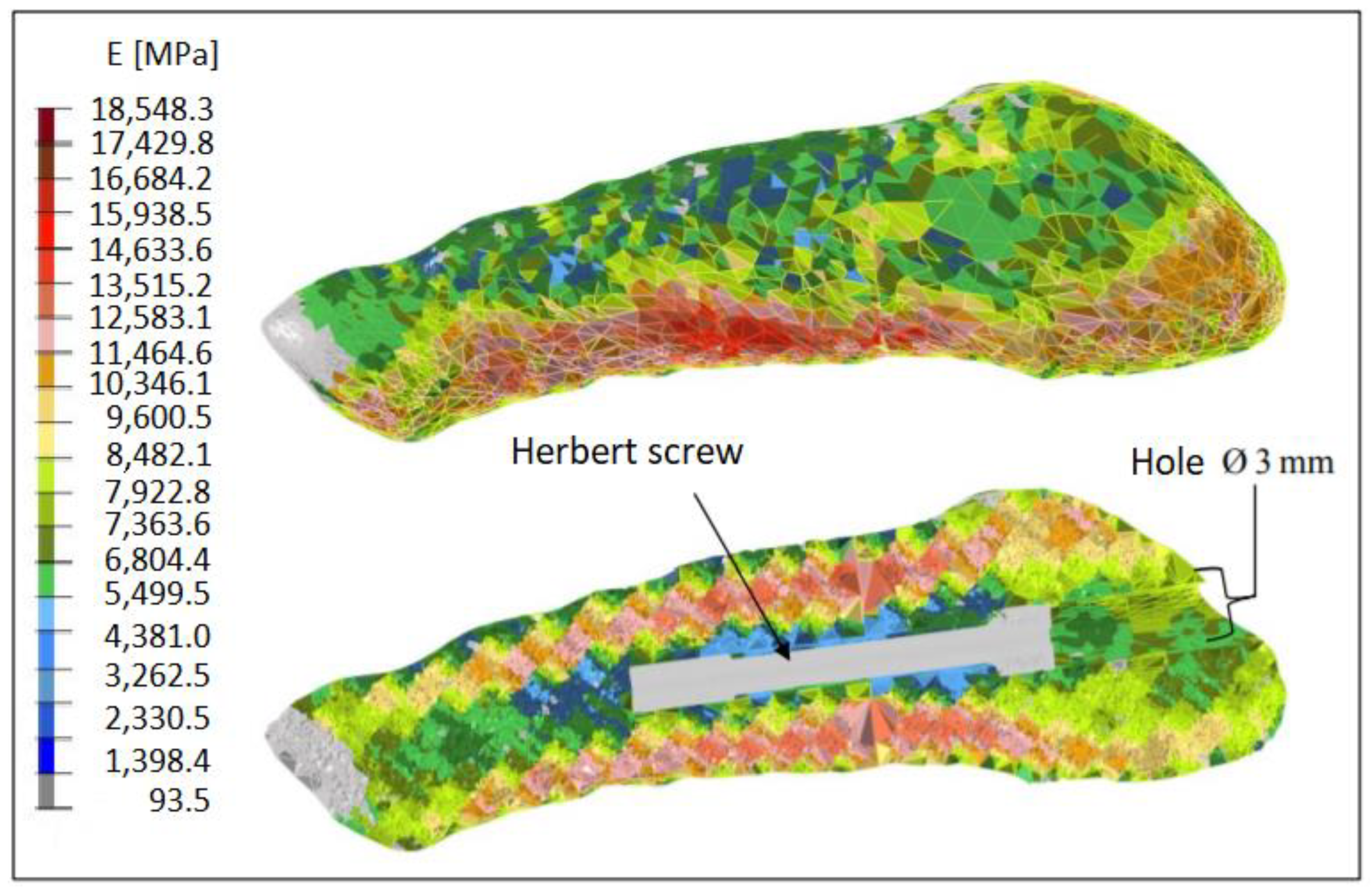Applsci 12 09615 g018 Applsci 12 09615 g018