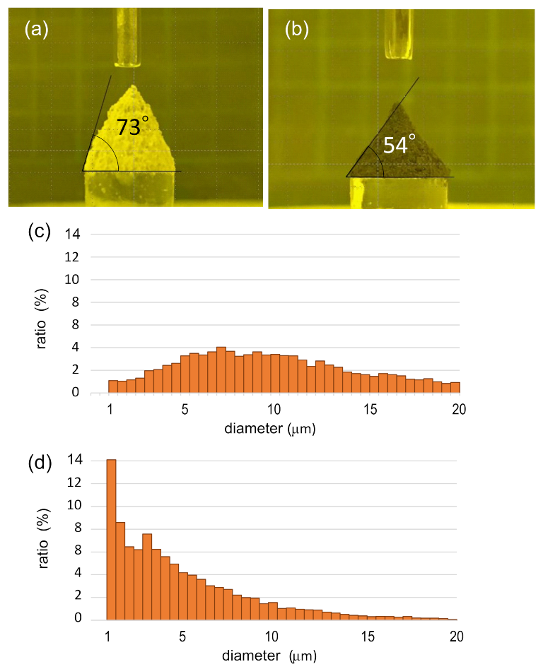 Applsci 12 09616 g001 Applsci 12 09616 g001