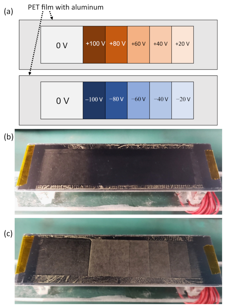 Applsci 12 09616 g004 Applsci 12 09616 g004