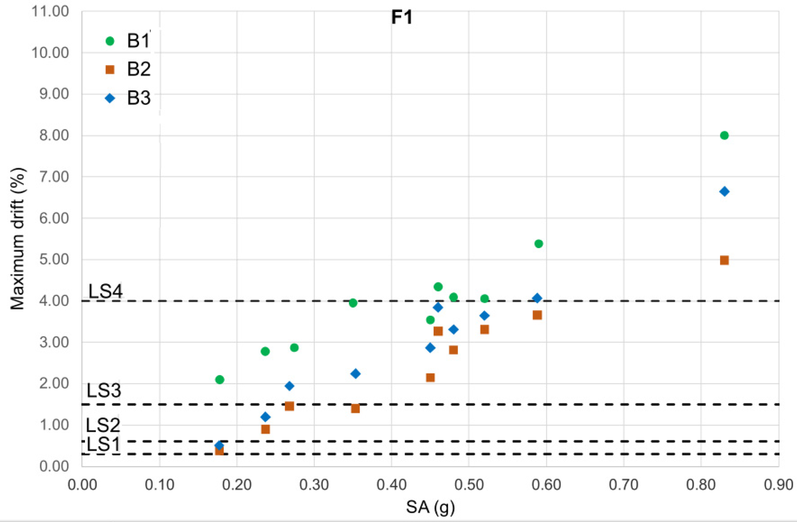 Applsci 12 09626 g005 Applsci 12 09626 g005