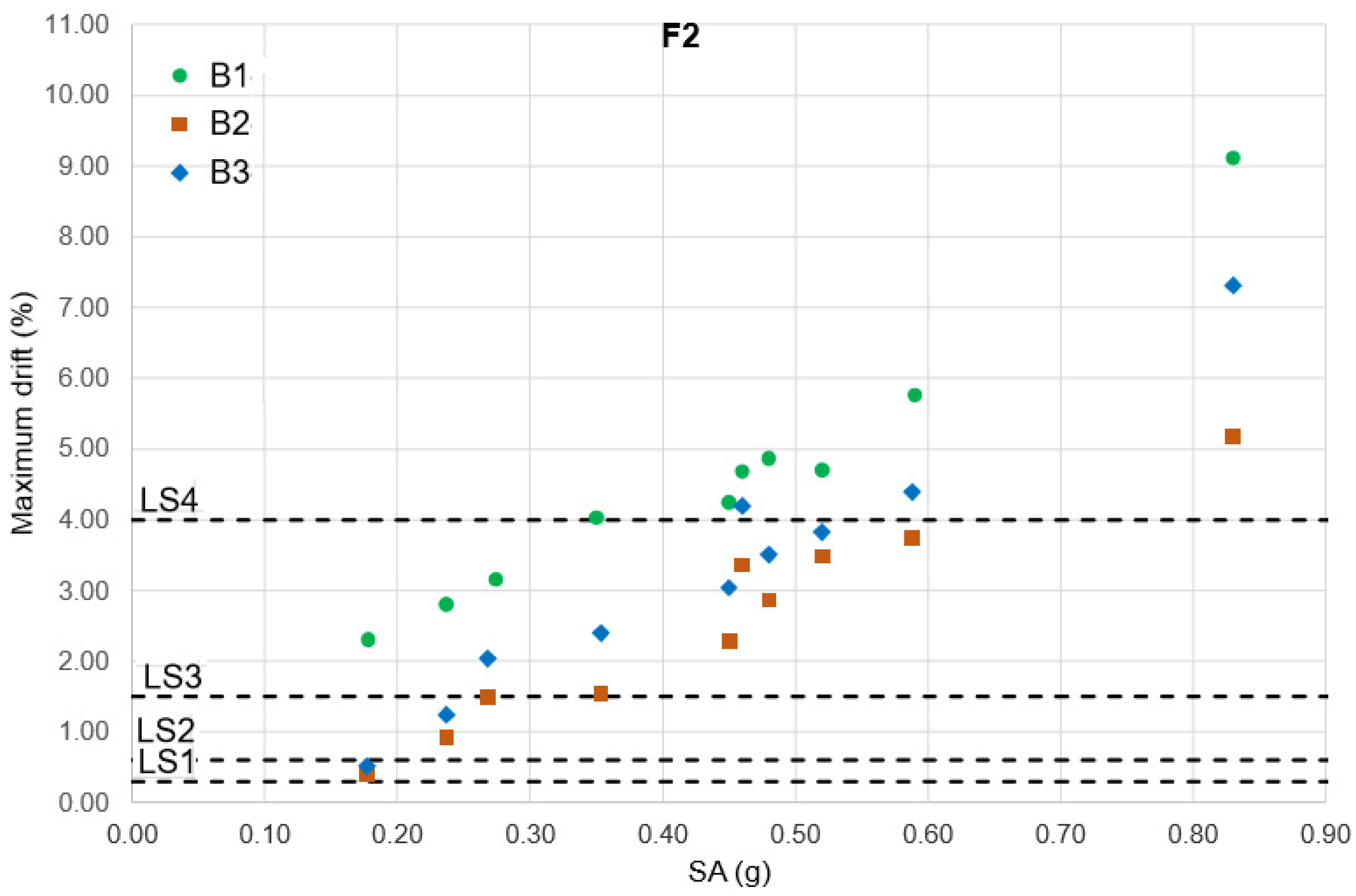 Applsci 12 09626 g006 Applsci 12 09626 g006