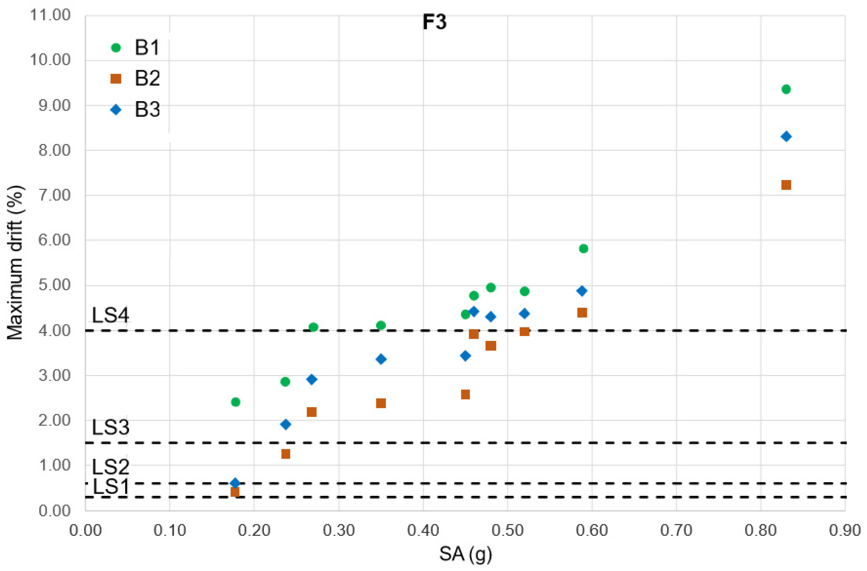 Applsci 12 09626 g007 Applsci 12 09626 g007