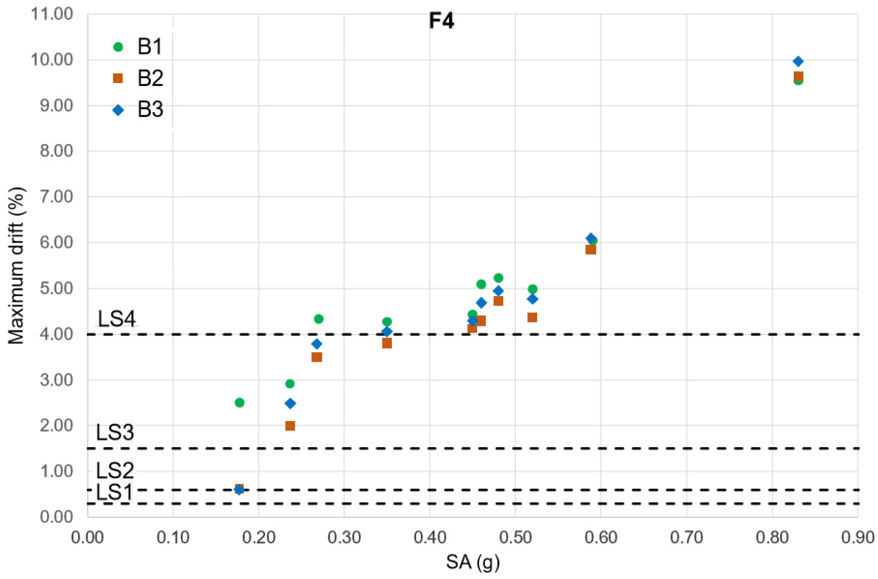 Applsci 12 09626 g008 Applsci 12 09626 g008