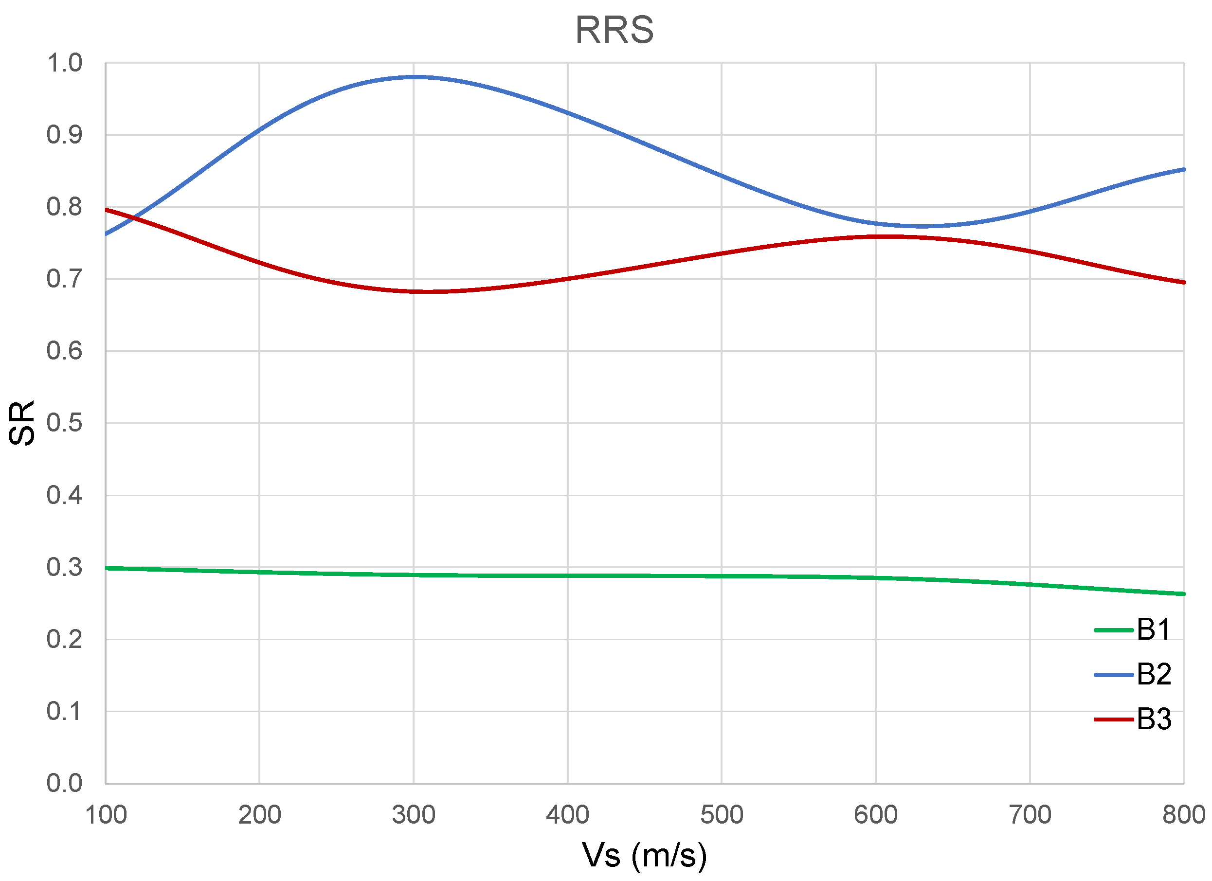 Applsci 12 09626 g009 Applsci 12 09626 g009