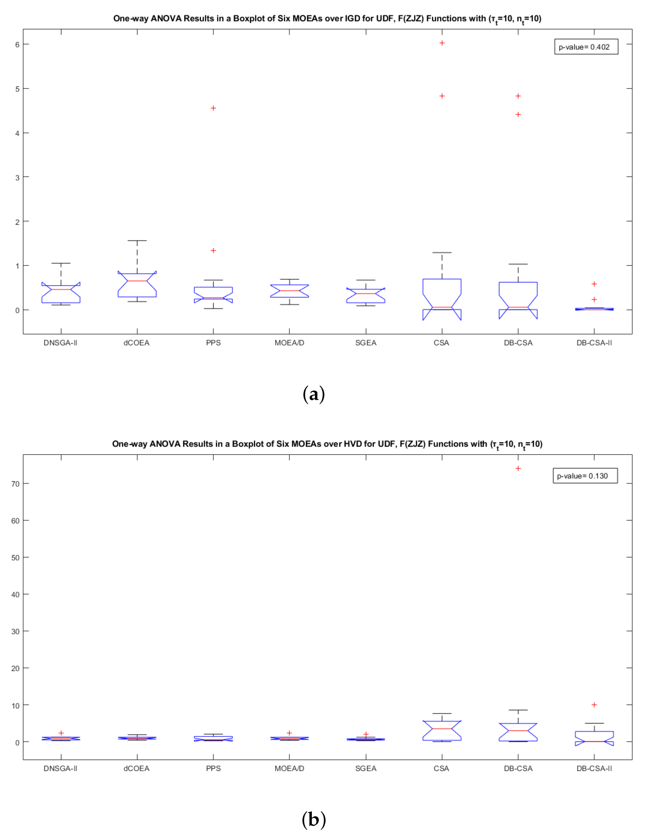 Applsci 12 09627 g008