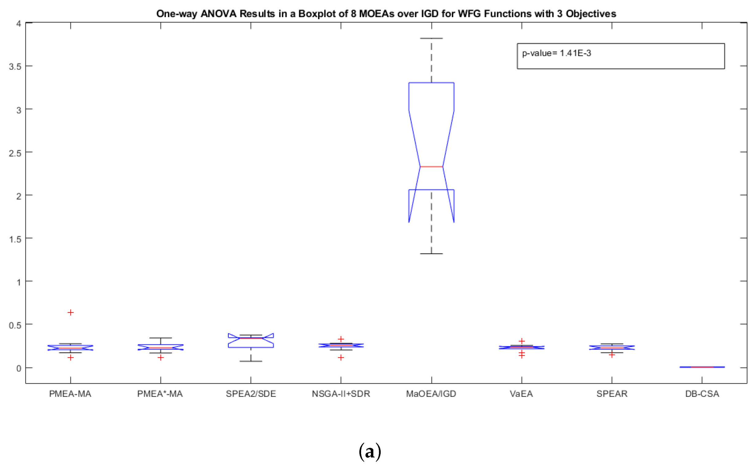 Applsci 12 09627 g013a