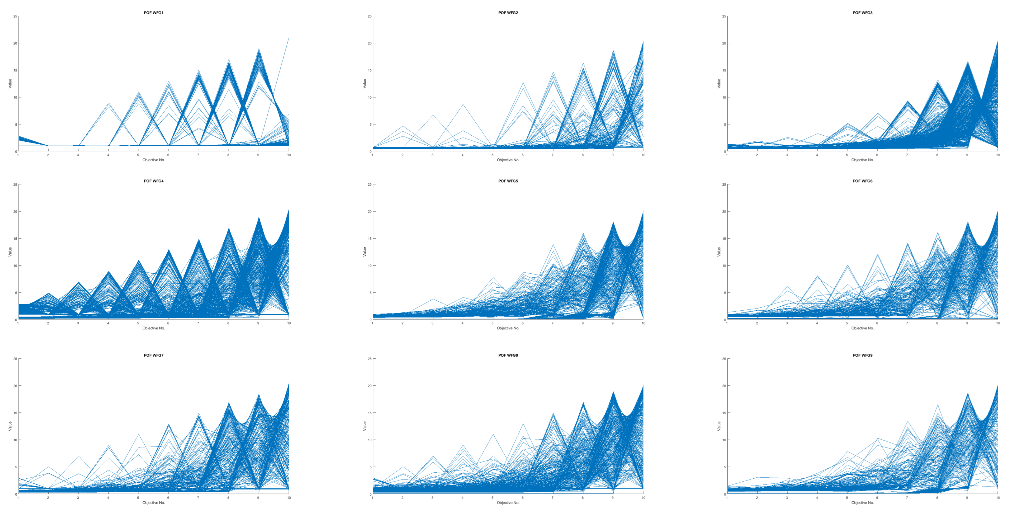 Applsci 12 09627 g014