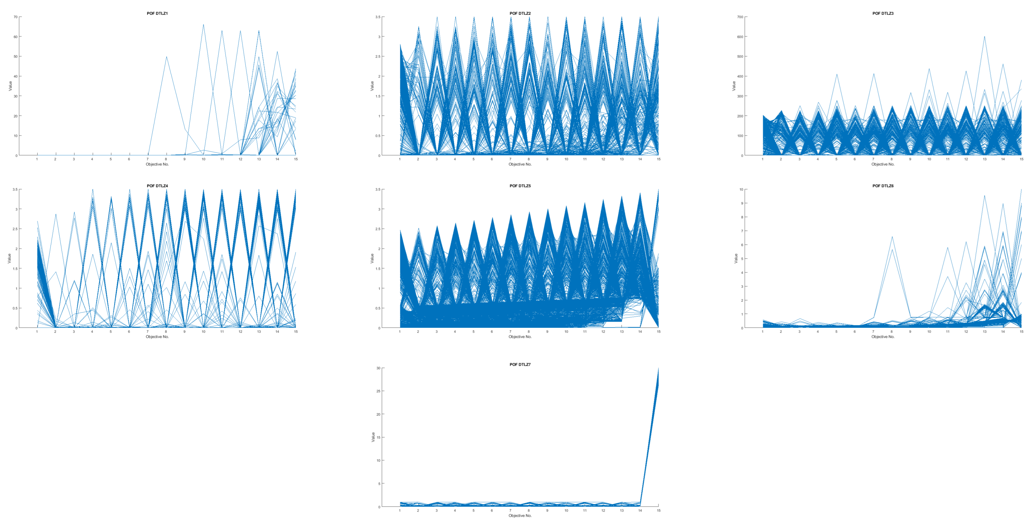 Applsci 12 09627 g015