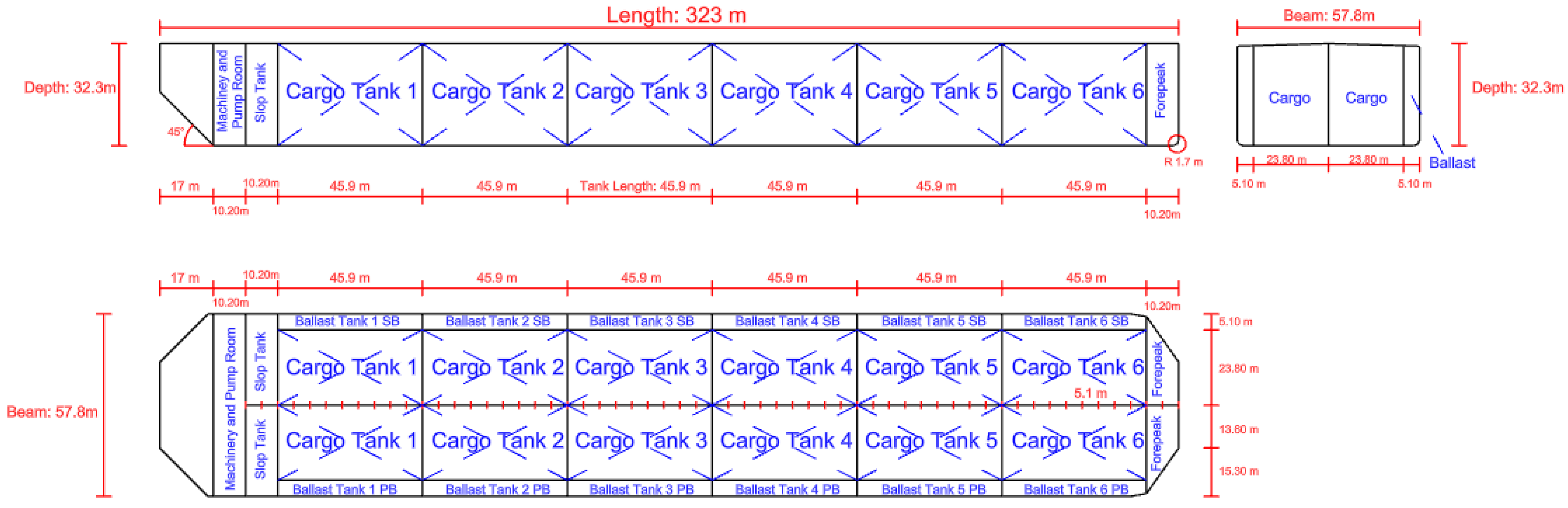 Applsci 12 09628 g002