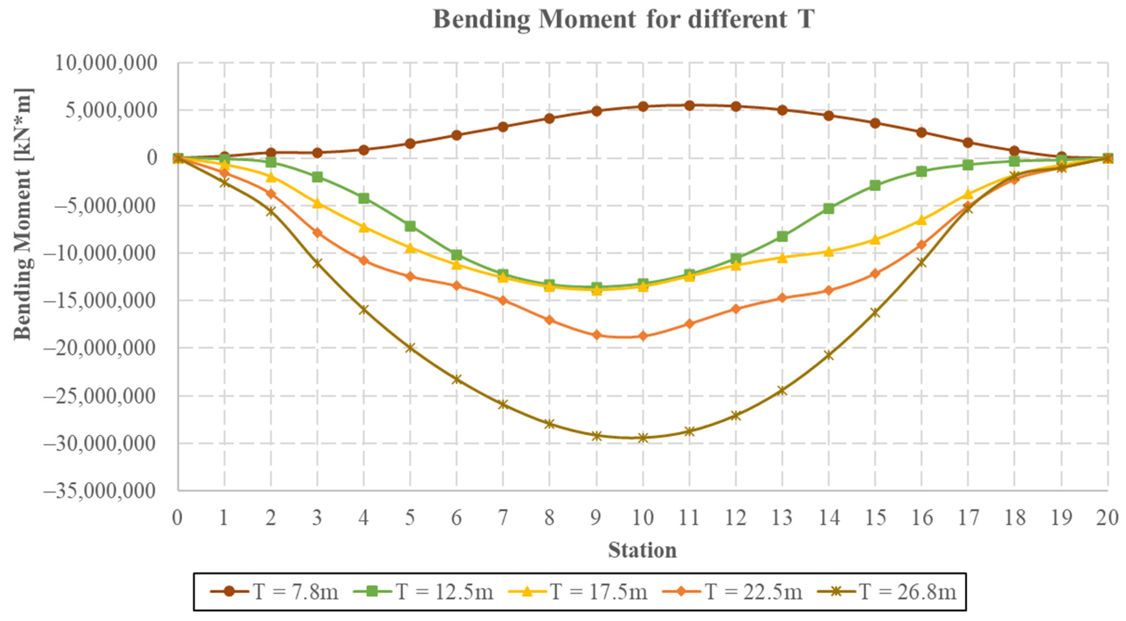 Applsci 12 09628 g003