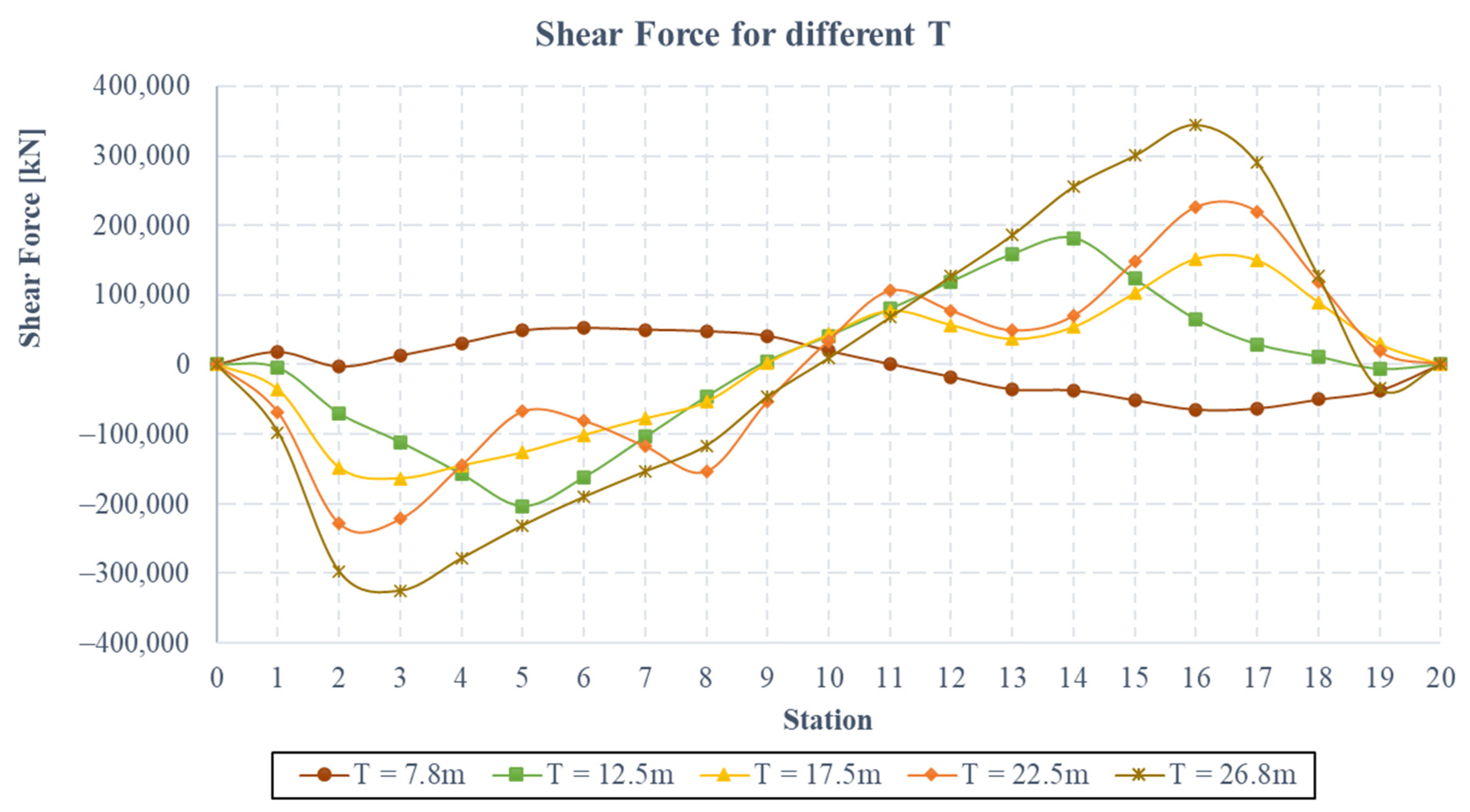 Applsci 12 09628 g004