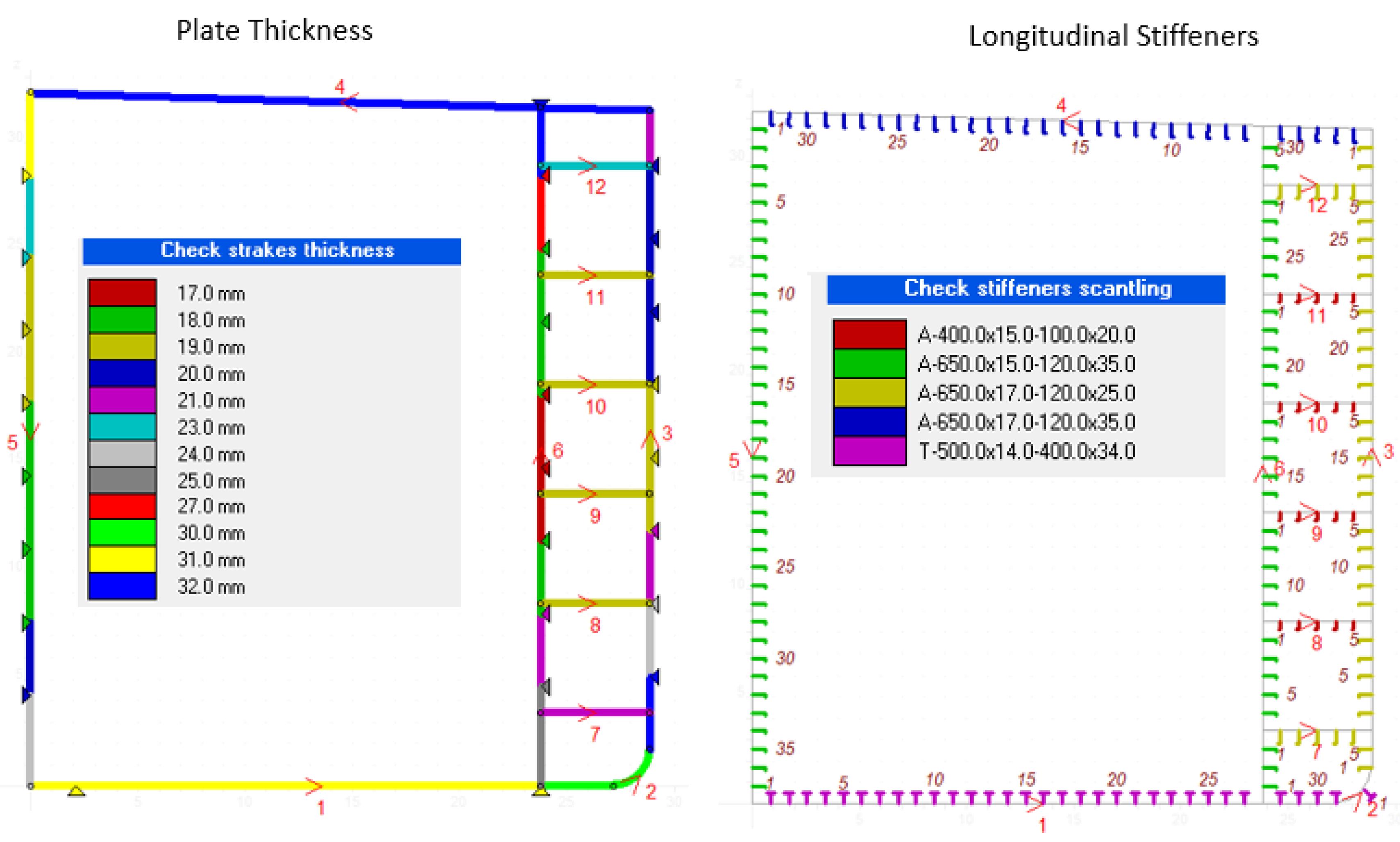 Applsci 12 09628 g005