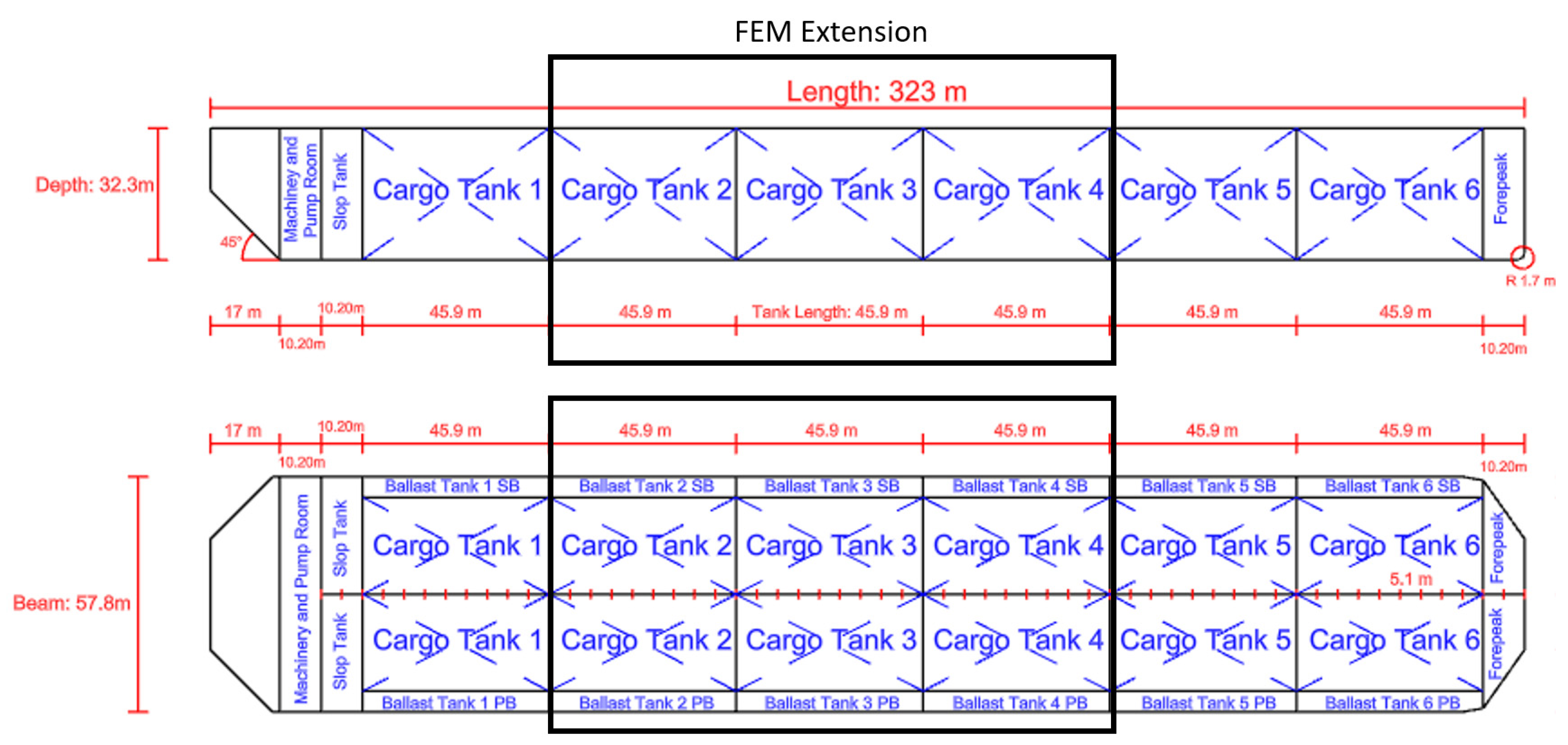 Applsci 12 09628 g007