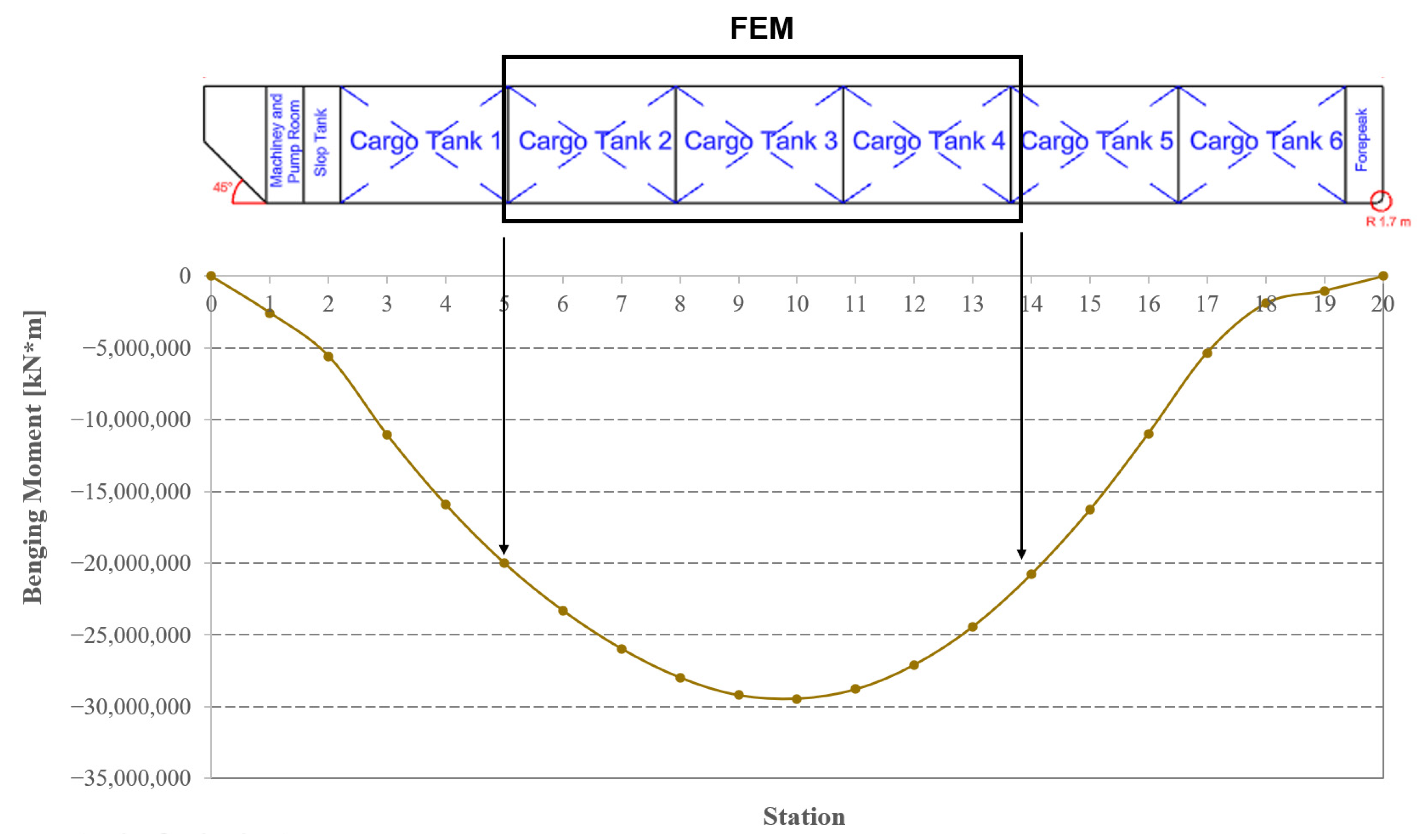 Applsci 12 09628 g008