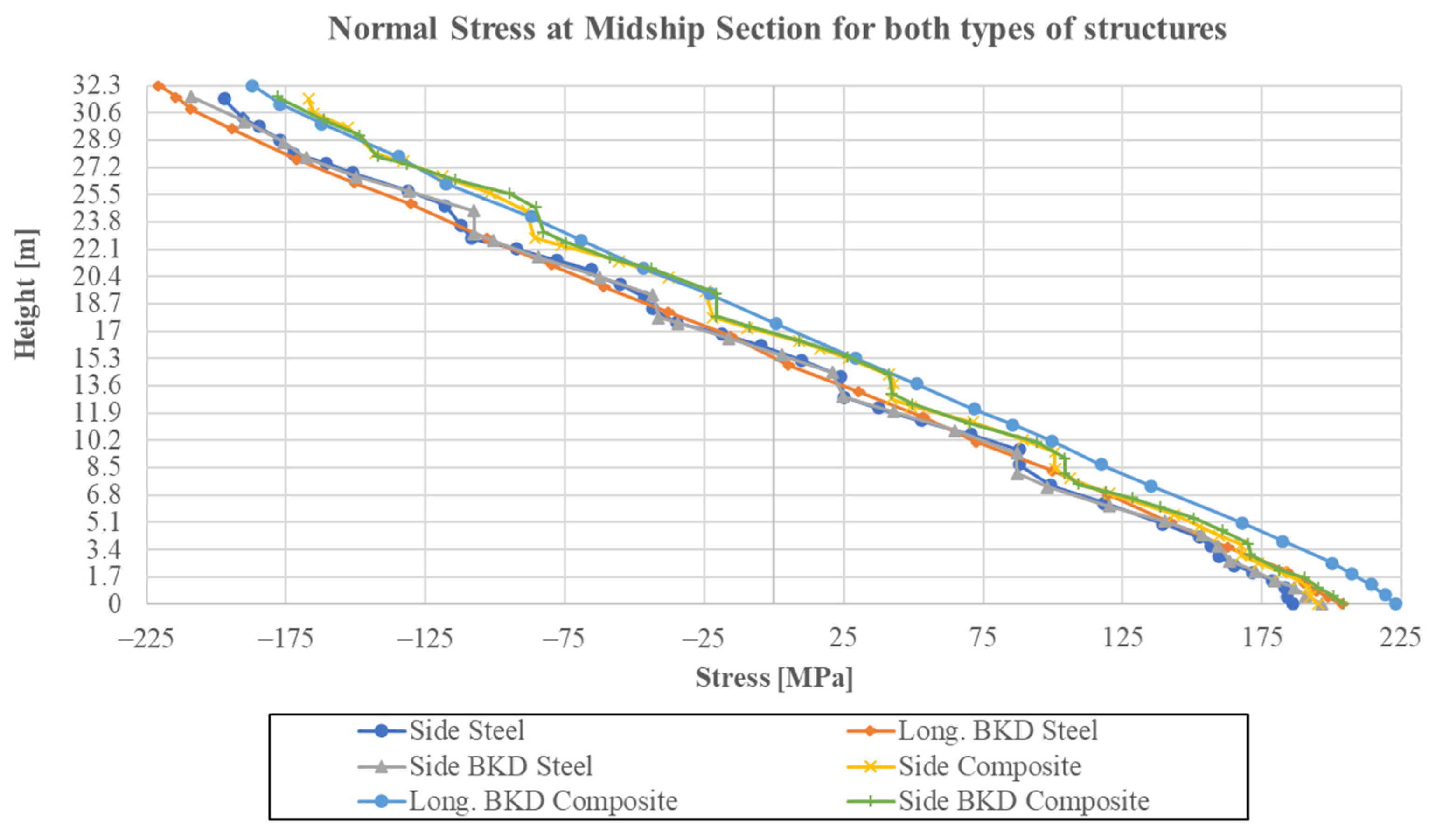 Applsci 12 09628 g009