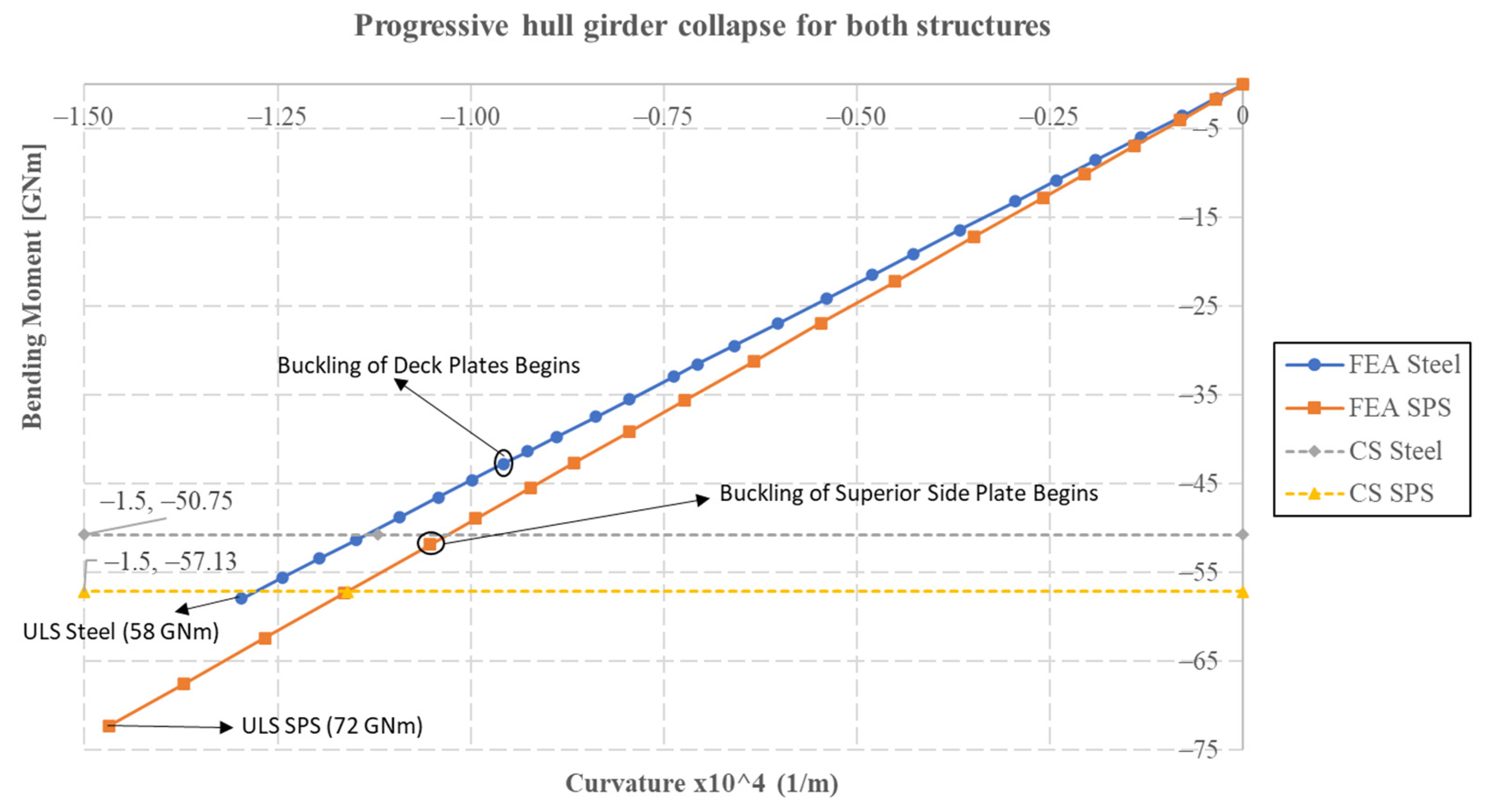 Applsci 12 09628 g010