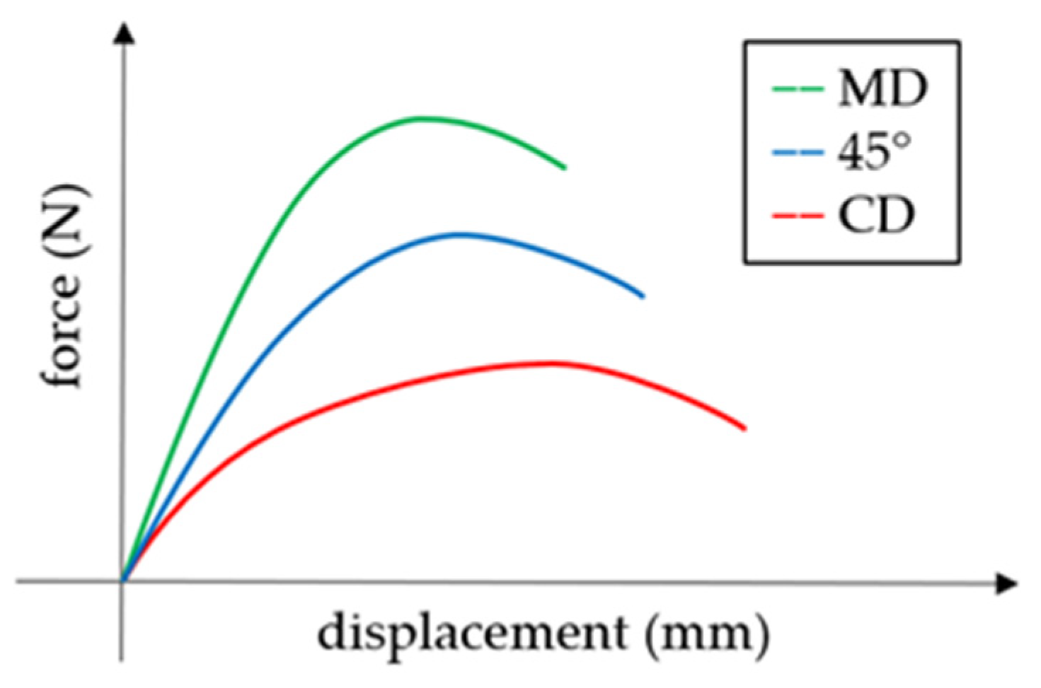 Applsci 12 09632 g001
