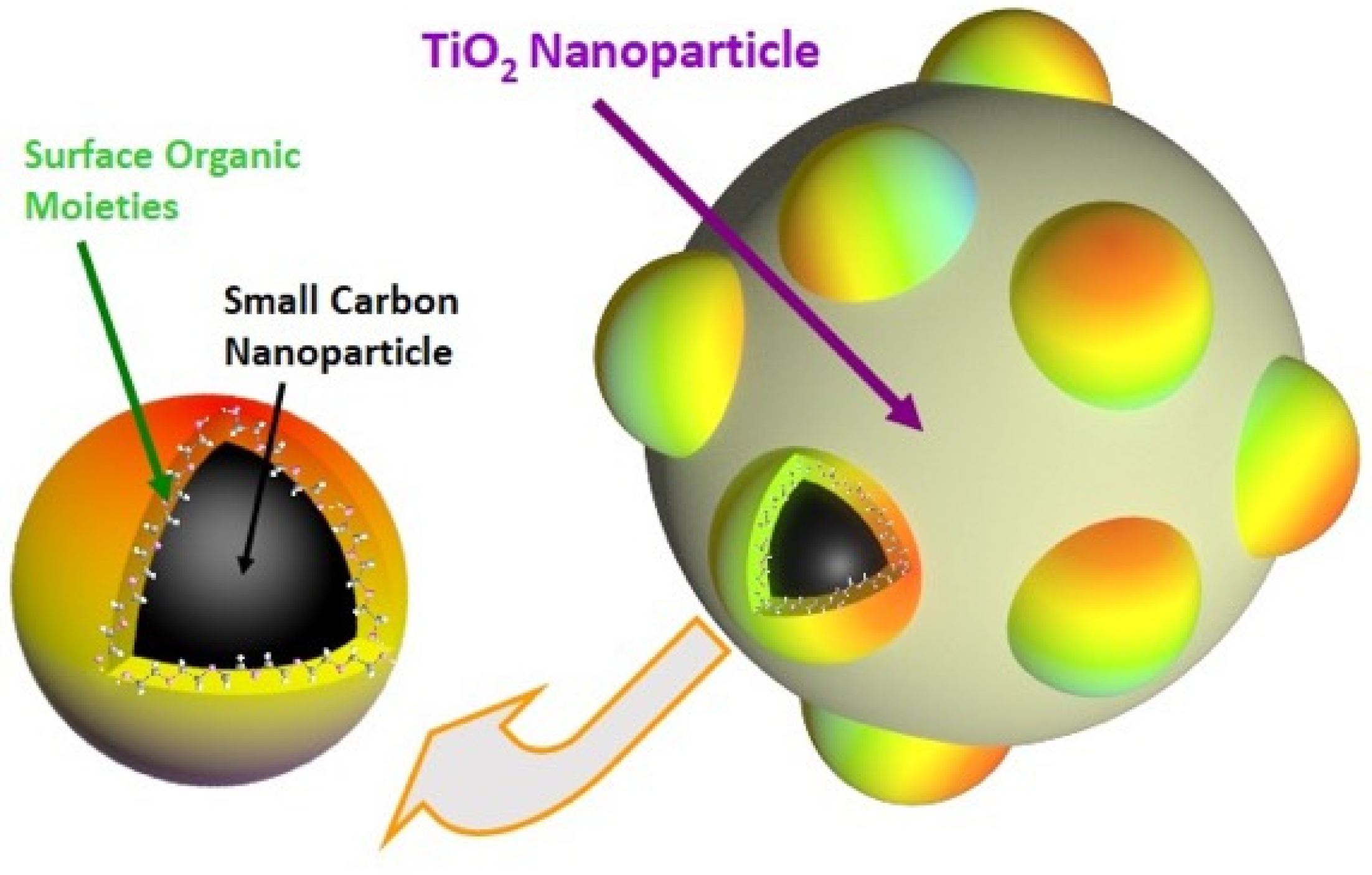 Applsci 12 09633 g001