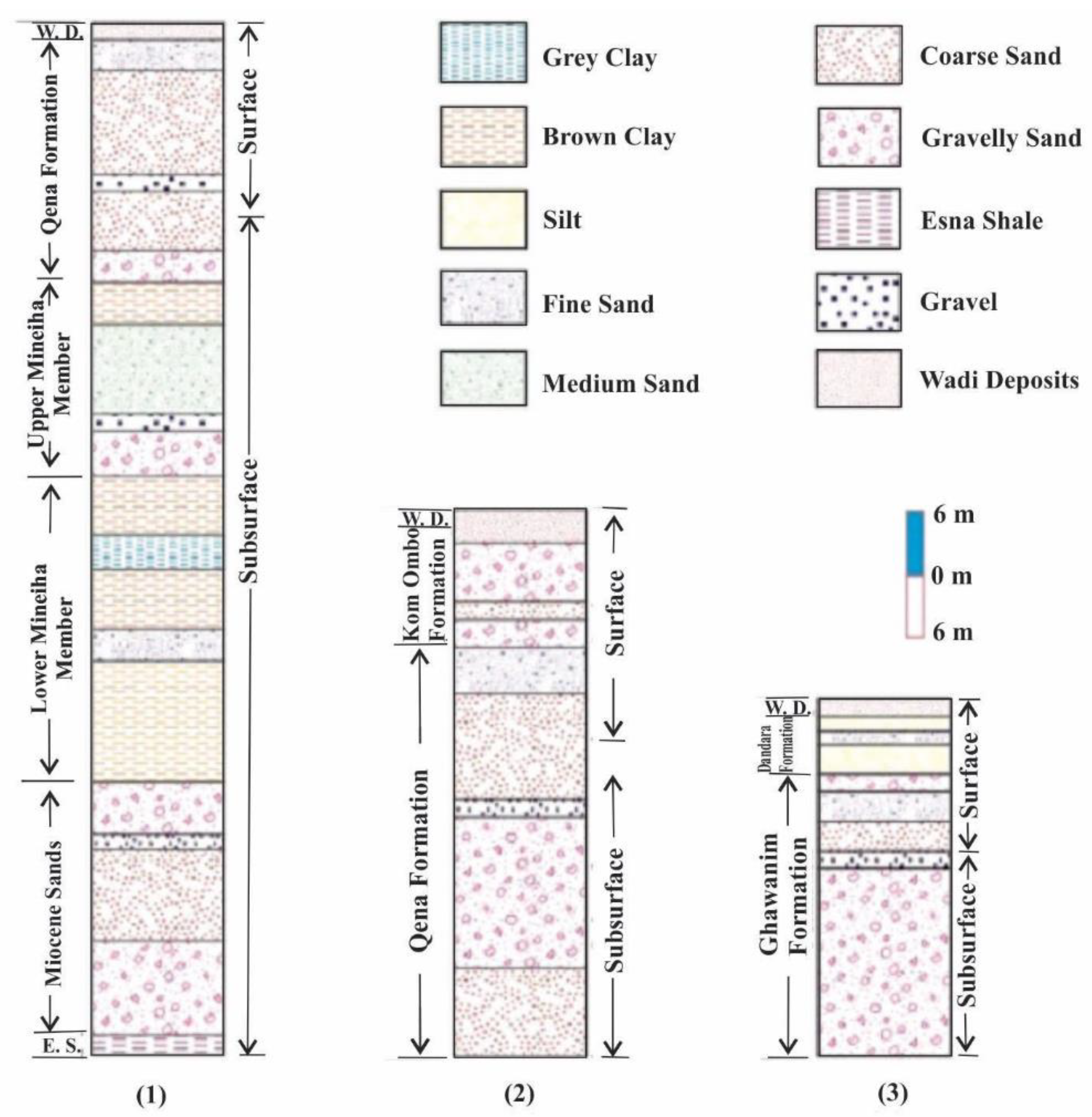 Applsci 12 09640 g003