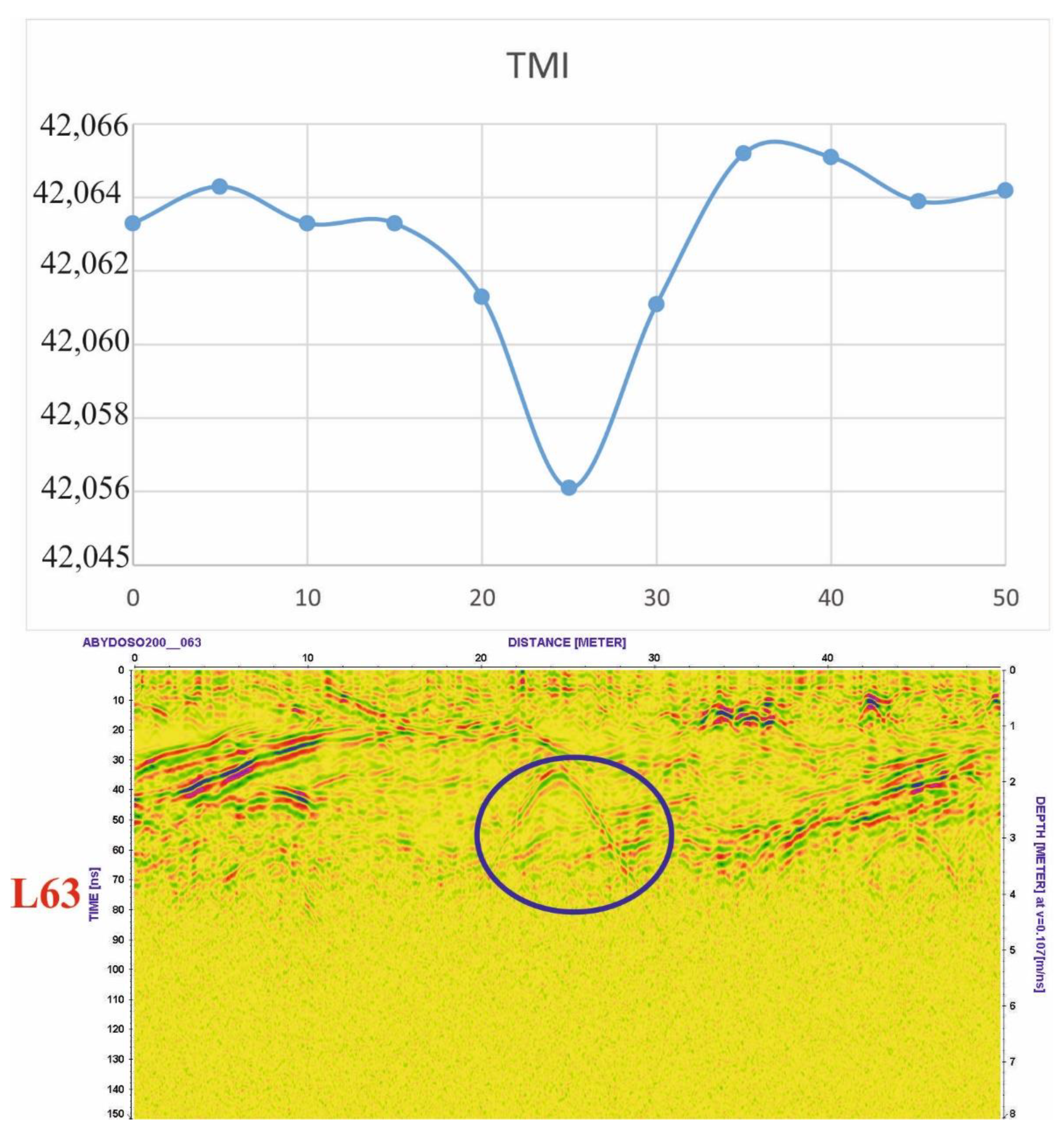 Applsci 12 09640 g010