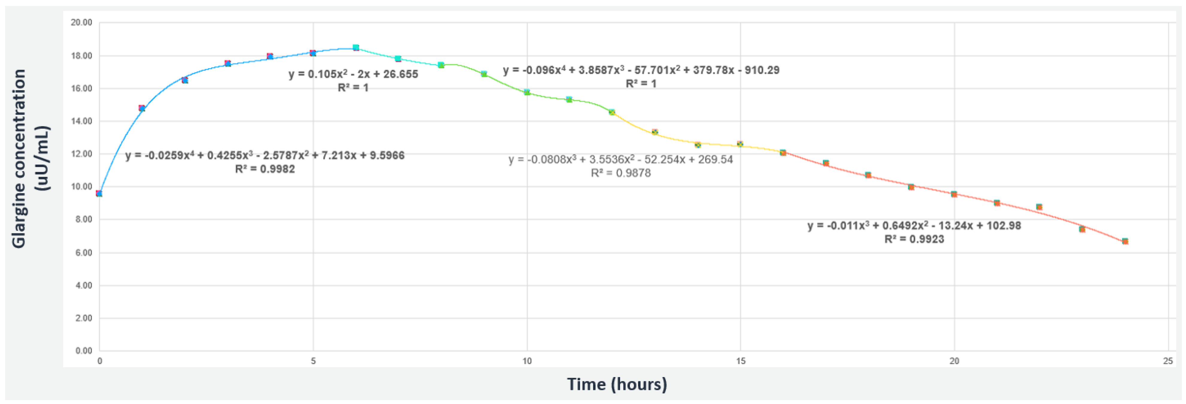 Applsci 12 09641 g001