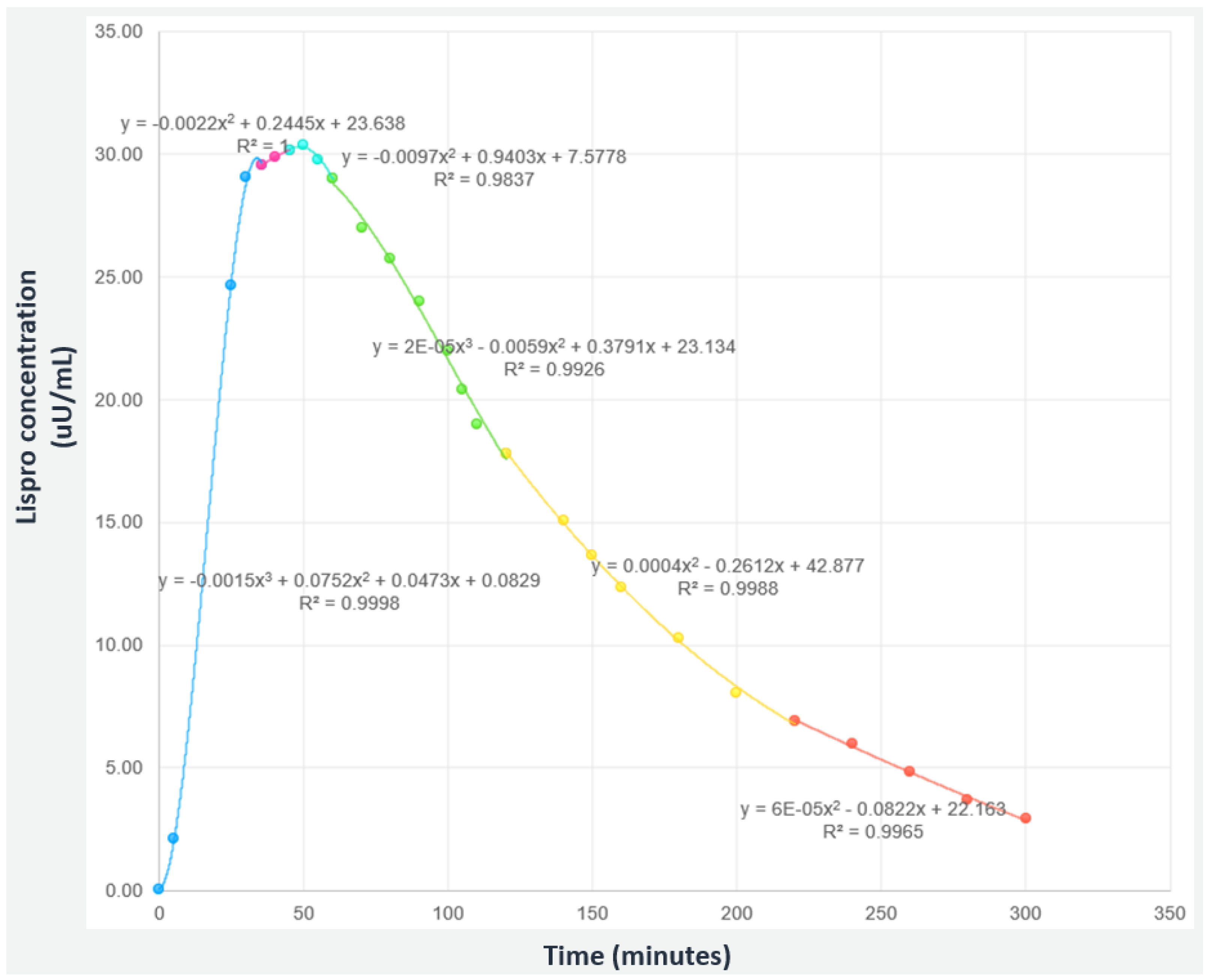 Applsci 12 09641 g002