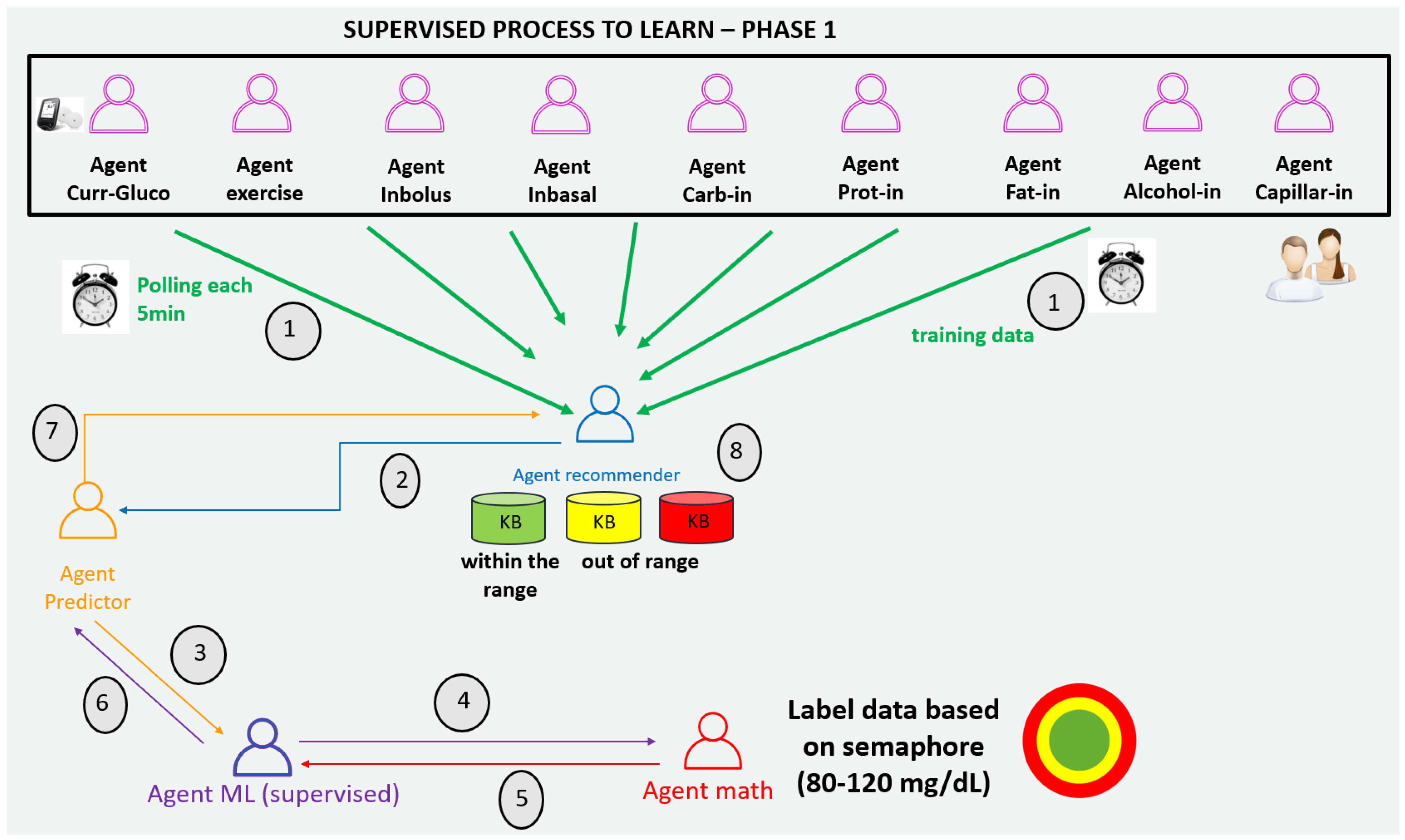 Applsci 12 09641 g004