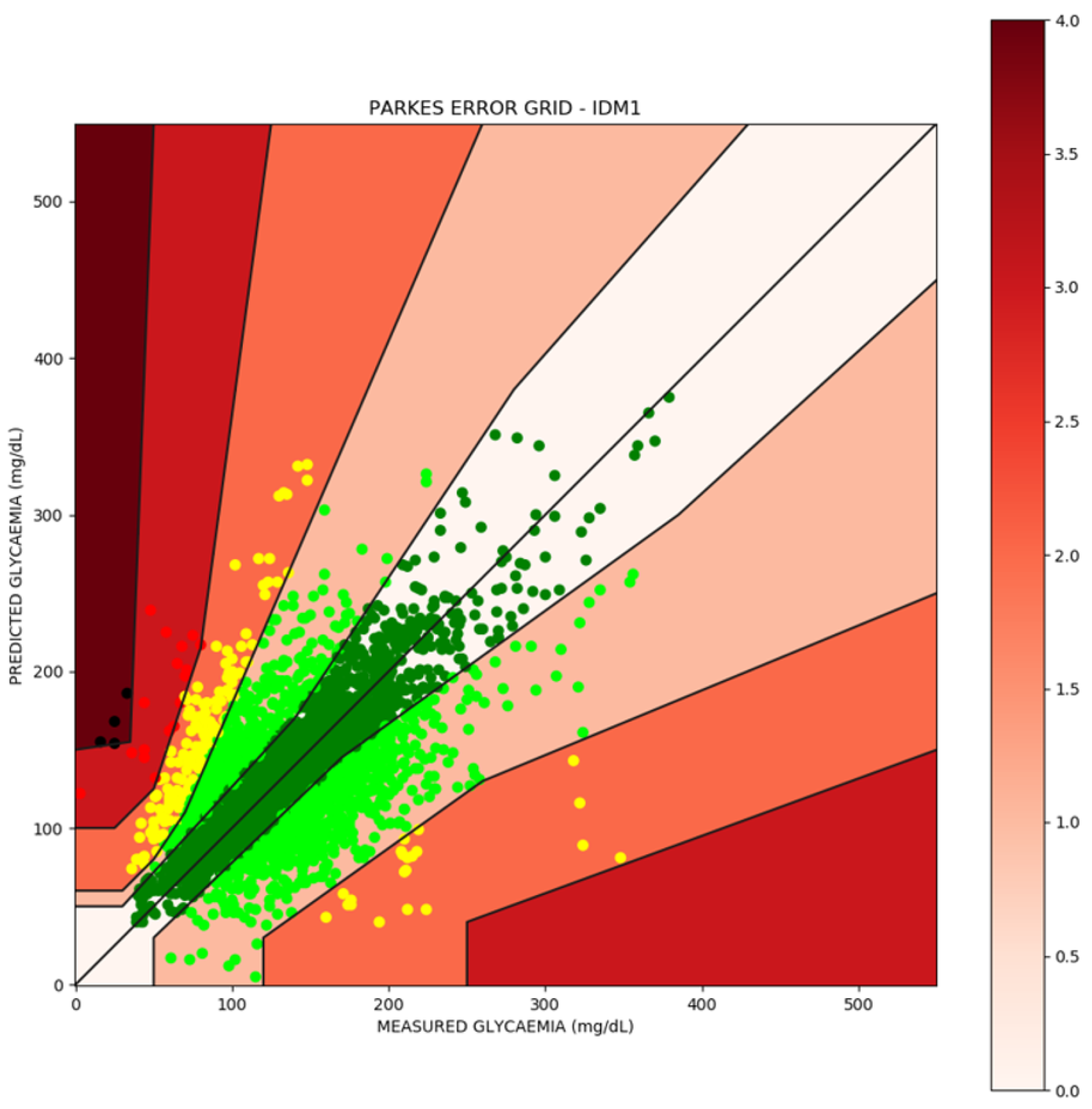 Applsci 12 09641 g007