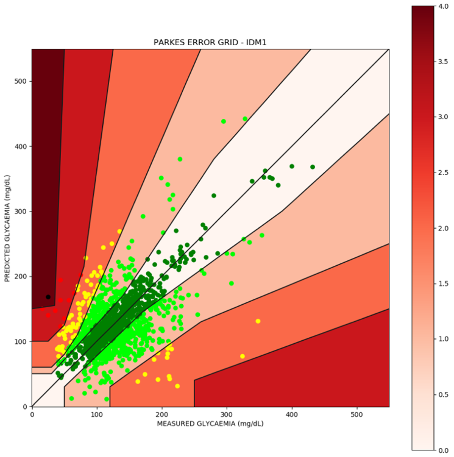 Applsci 12 09641 g008