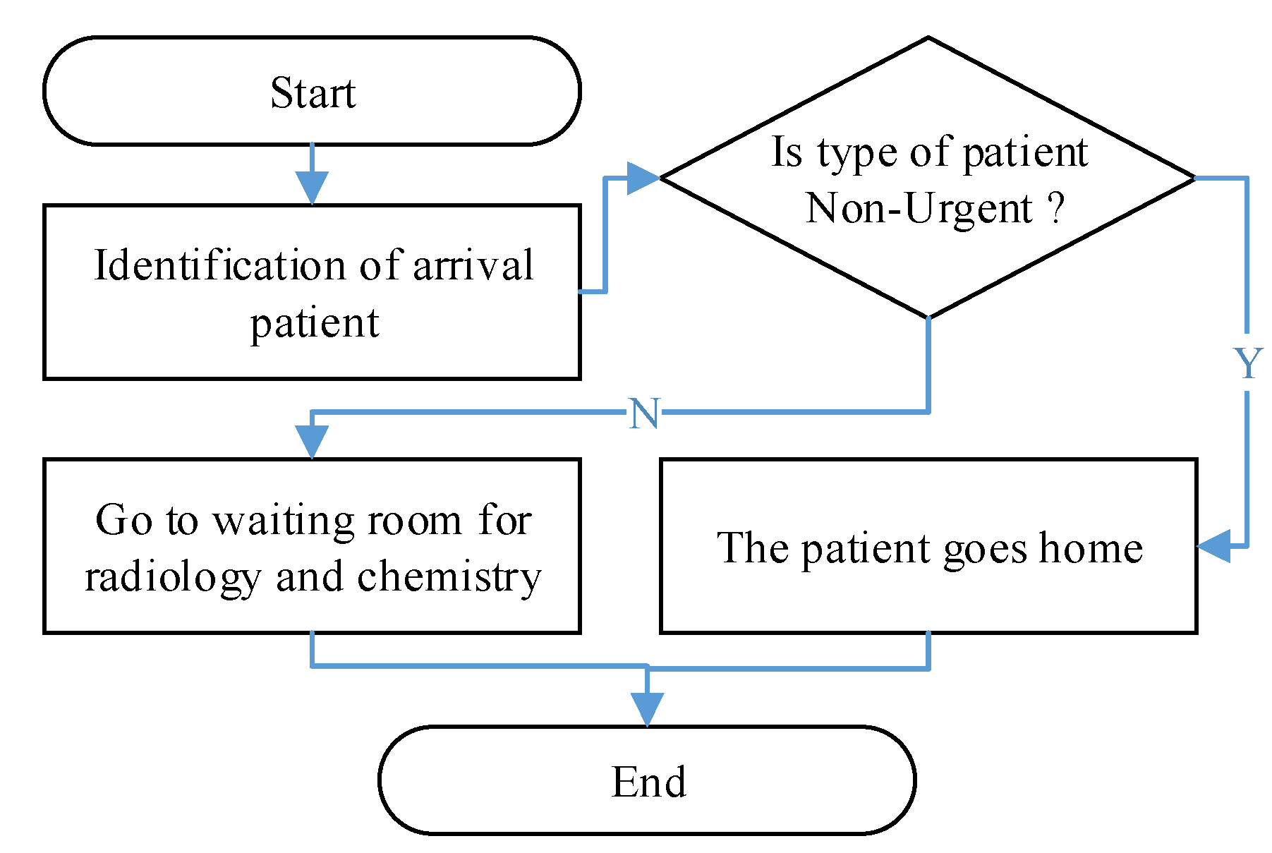 Applsci 12 09644 g008