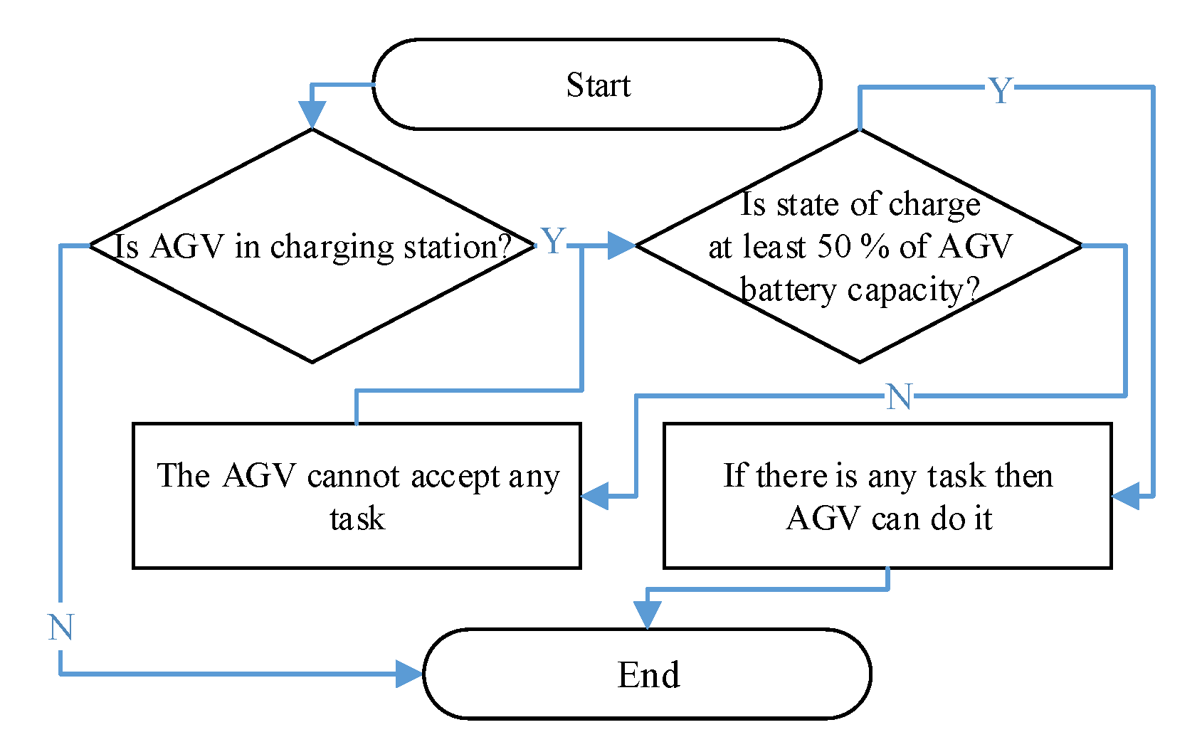 Applsci 12 09644 g011