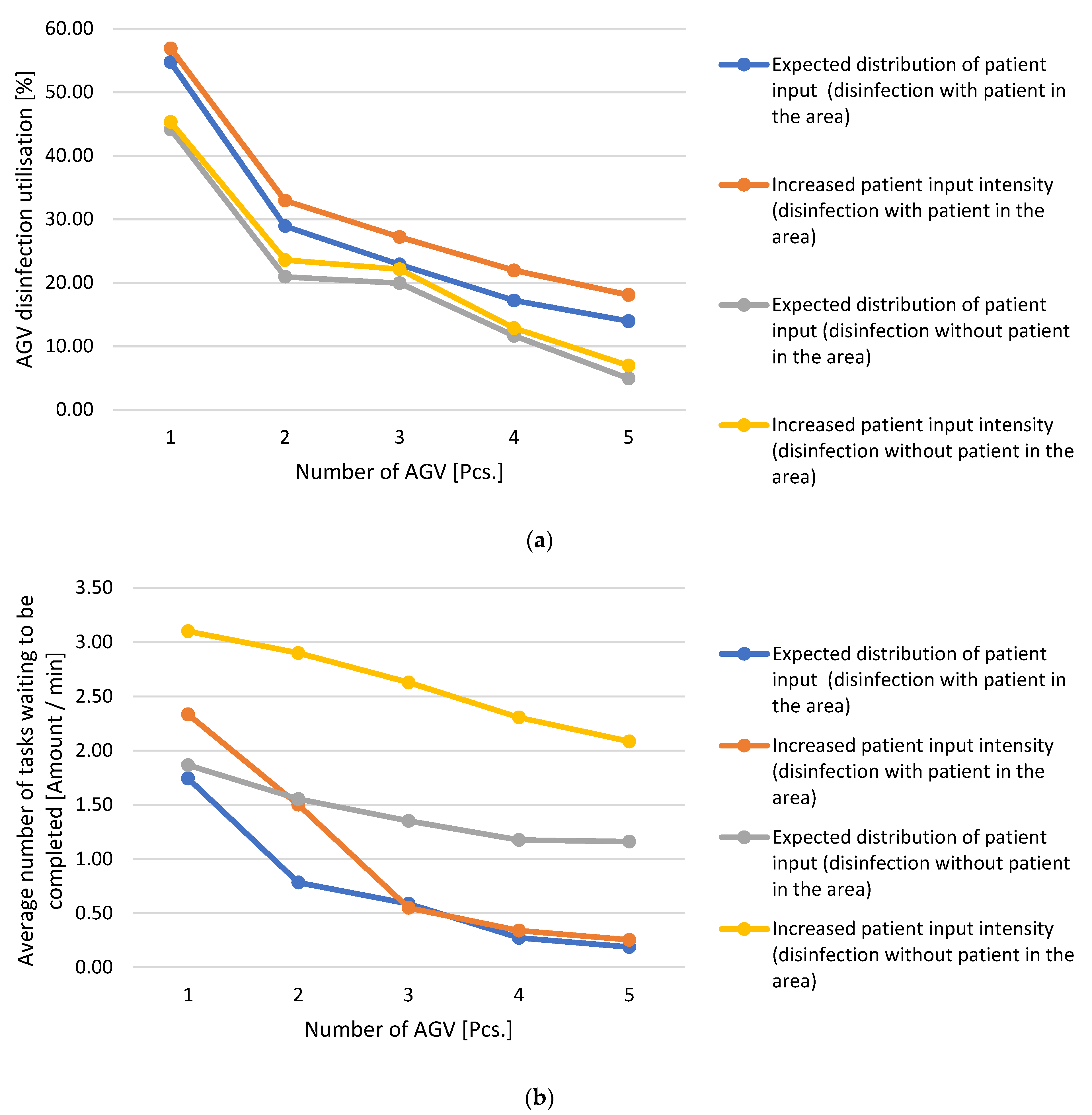 Applsci 12 09644 g014