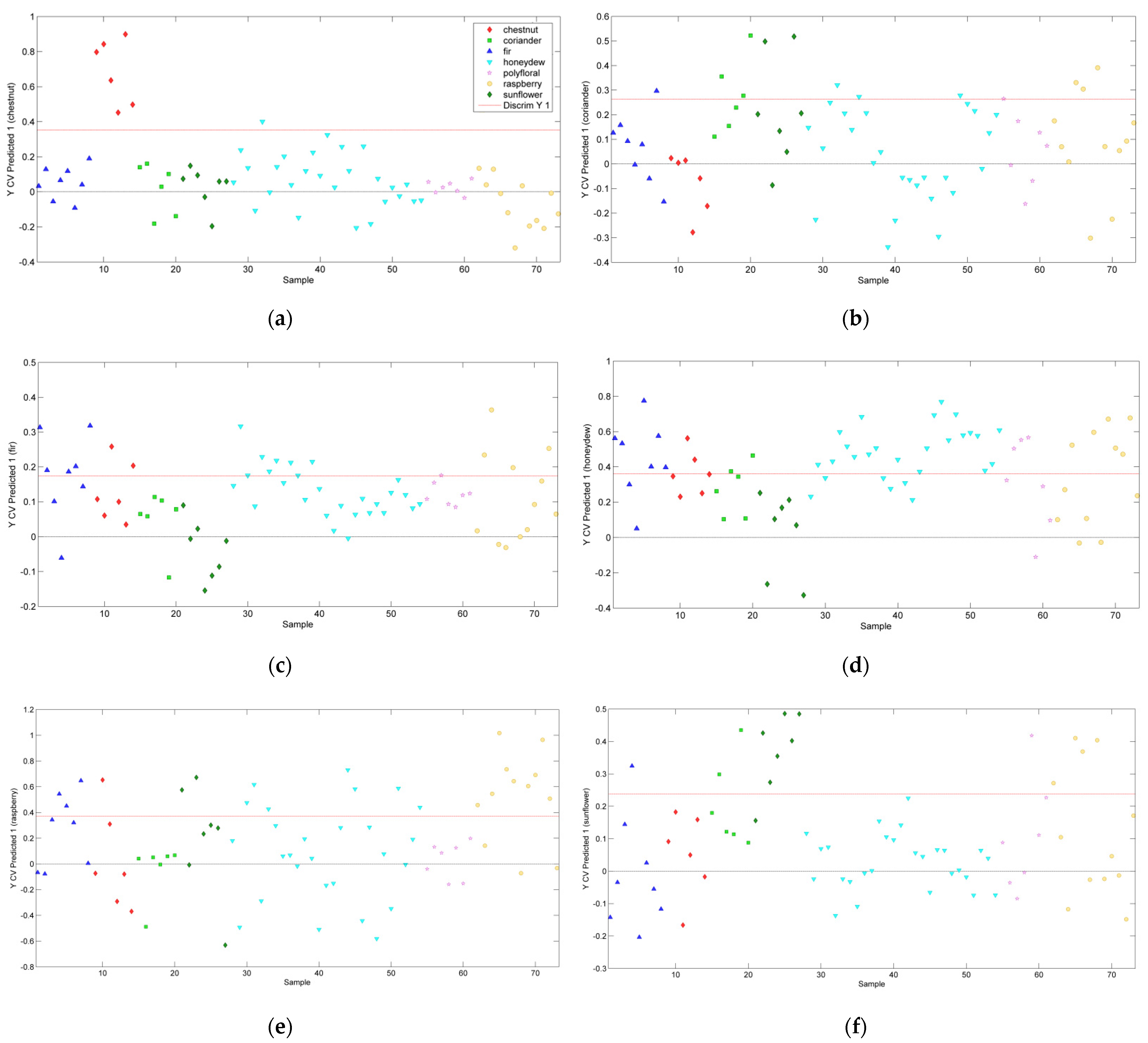 Applsci 12 09645 g003