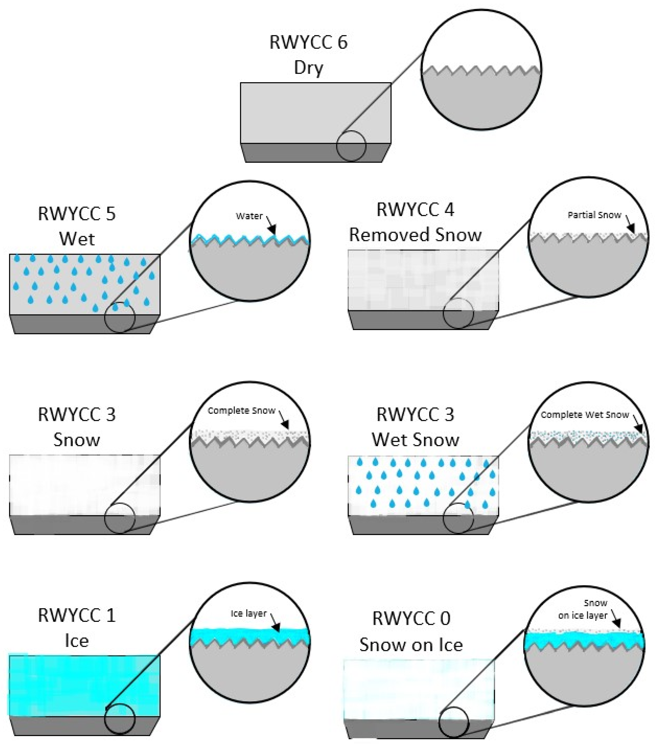 Applsci 12 09646 g003