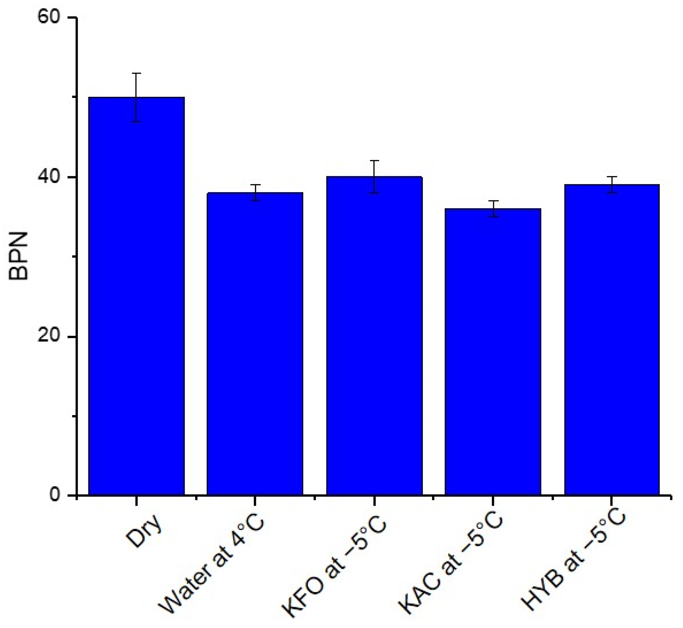 Applsci 12 09646 g006