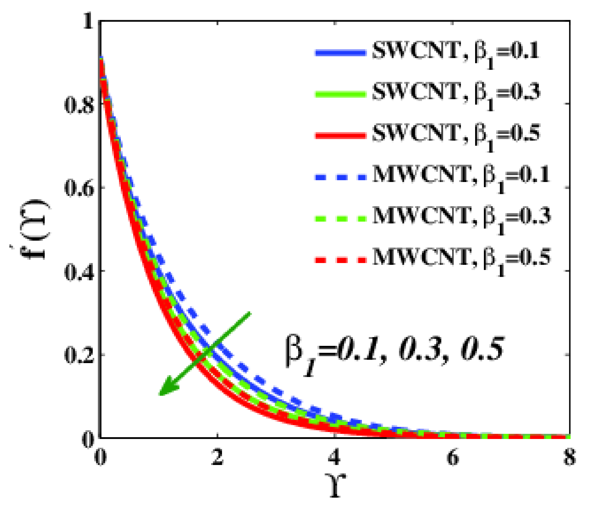 Applsci 12 09647 g003 Applsci 12 09647 g003