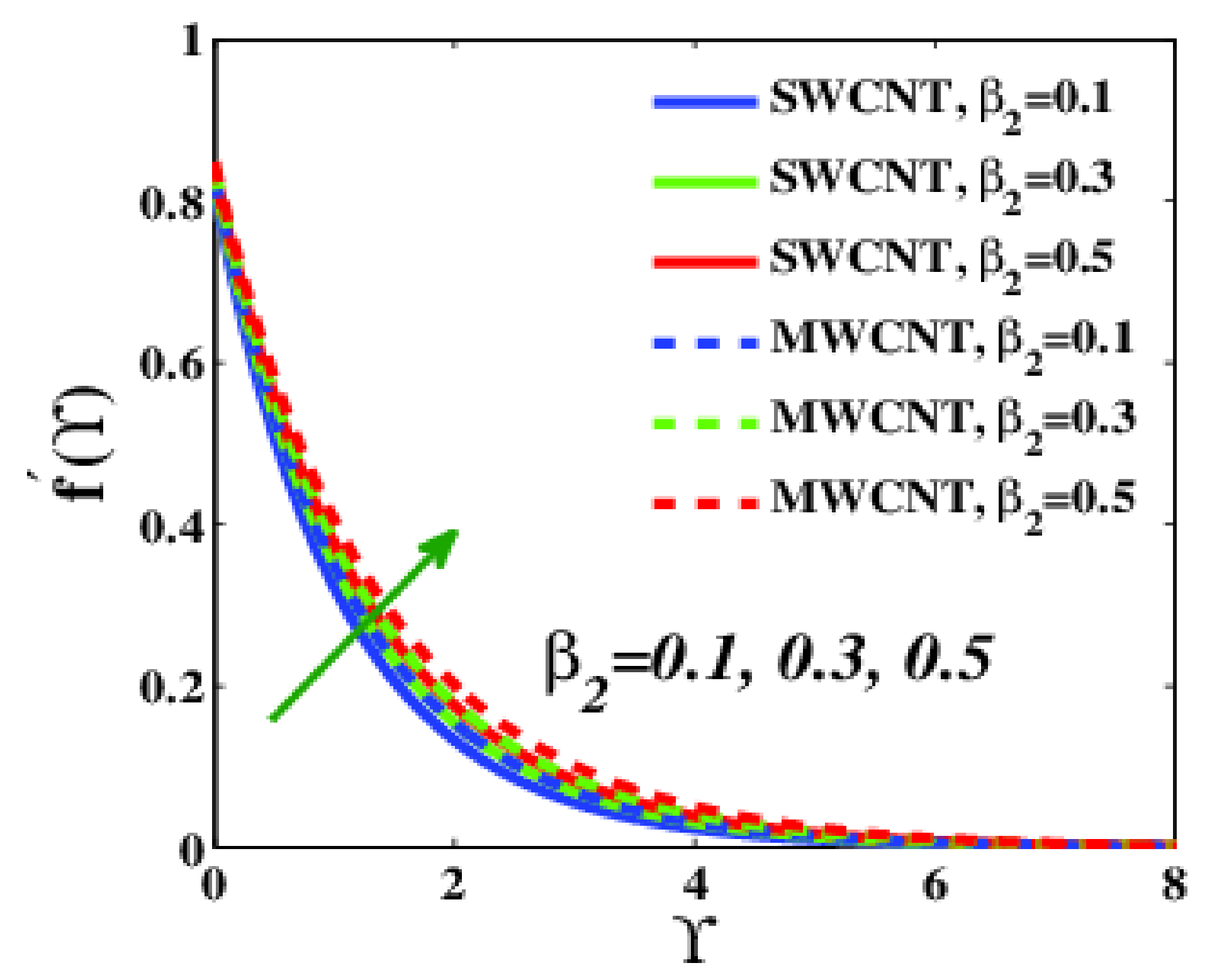 Applsci 12 09647 g005 Applsci 12 09647 g005