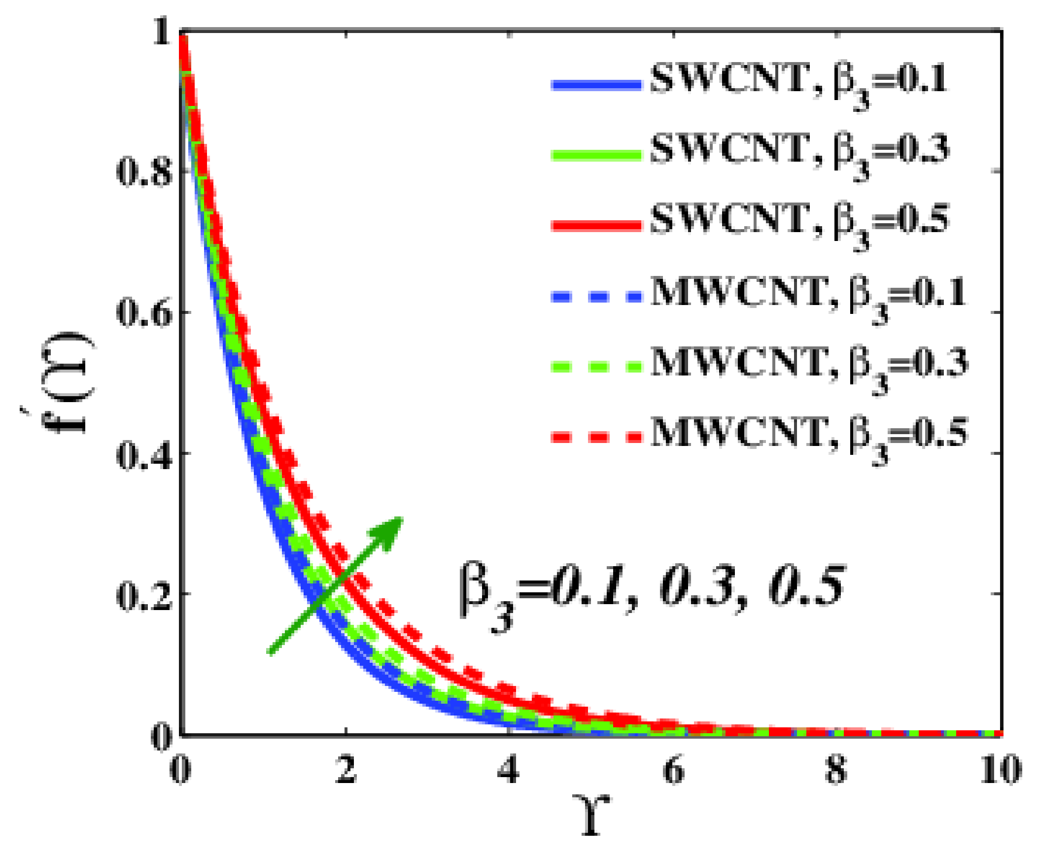 Applsci 12 09647 g007 Applsci 12 09647 g007