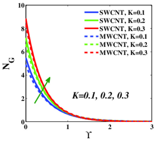 Applsci 12 09647 g010
